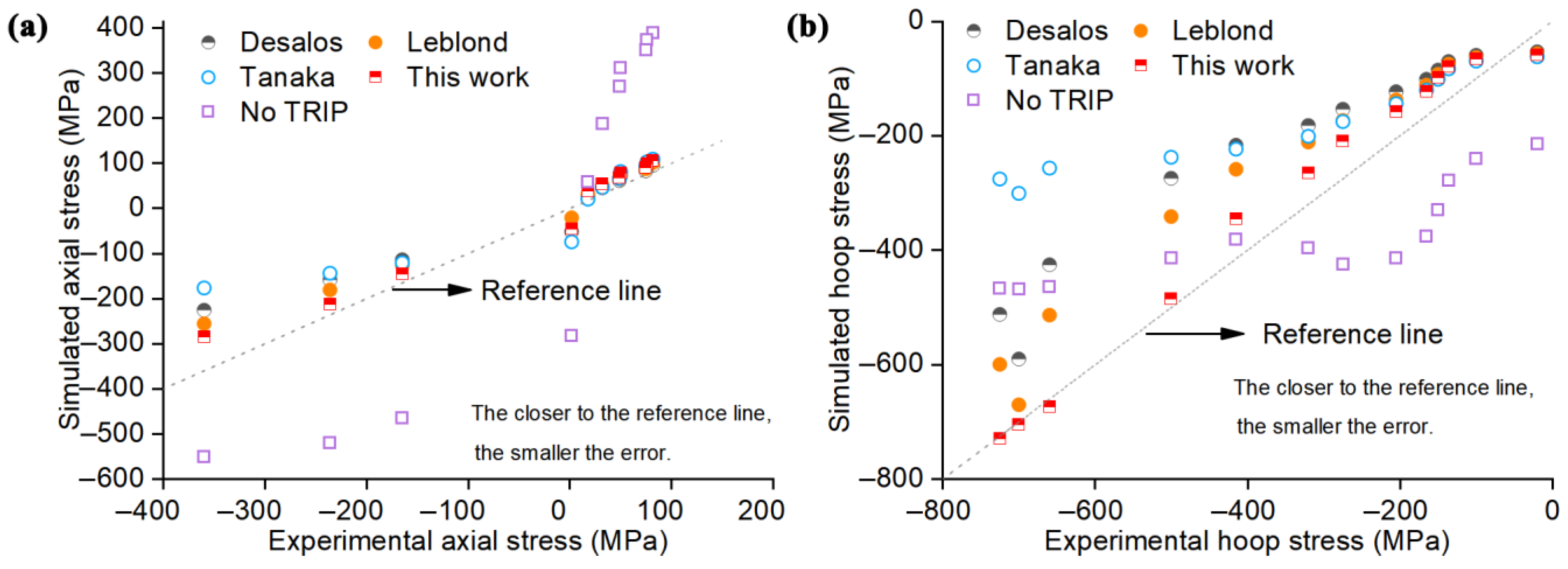 Metals 15 00450 g011