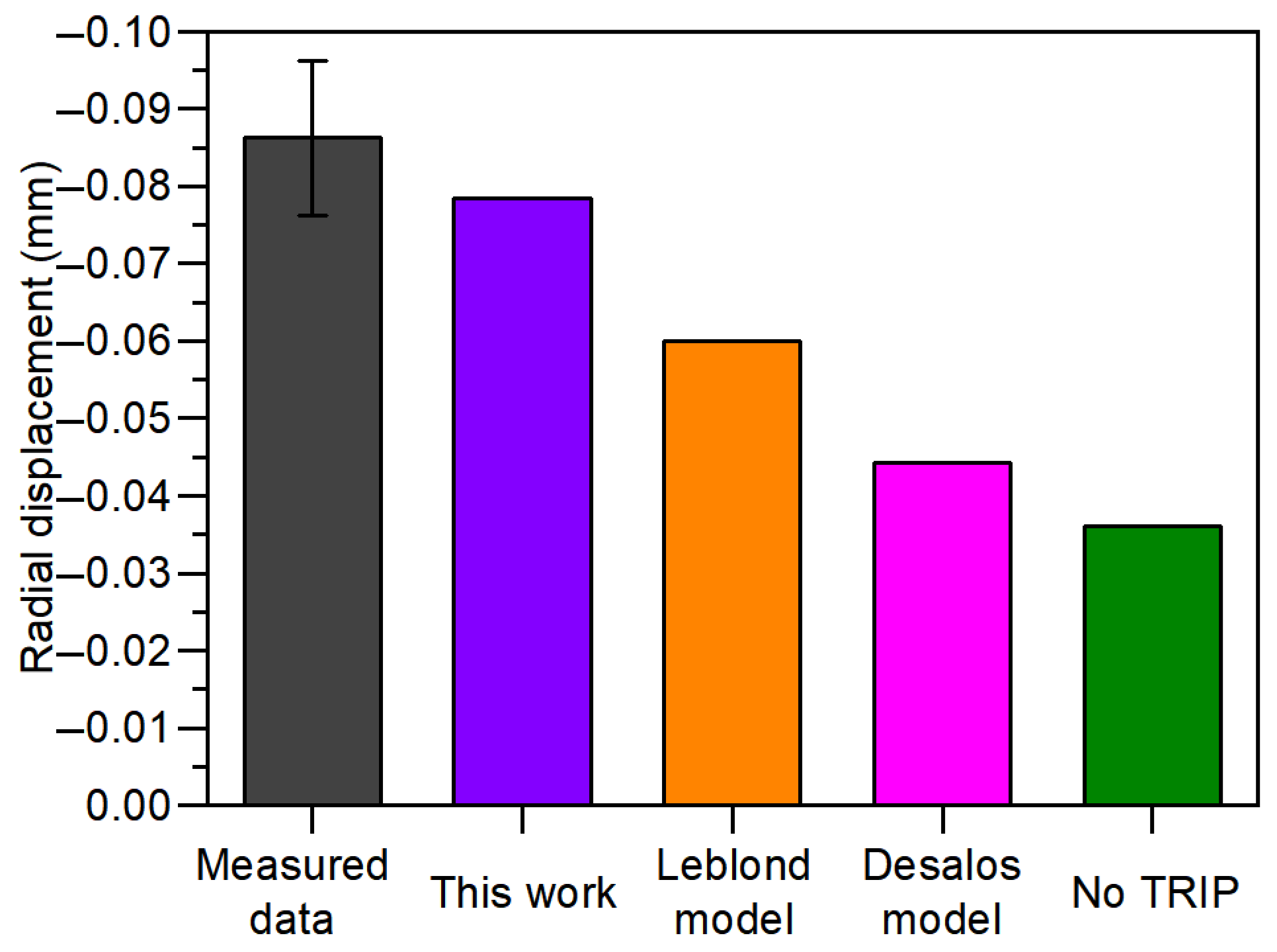 Metals 15 00450 g012