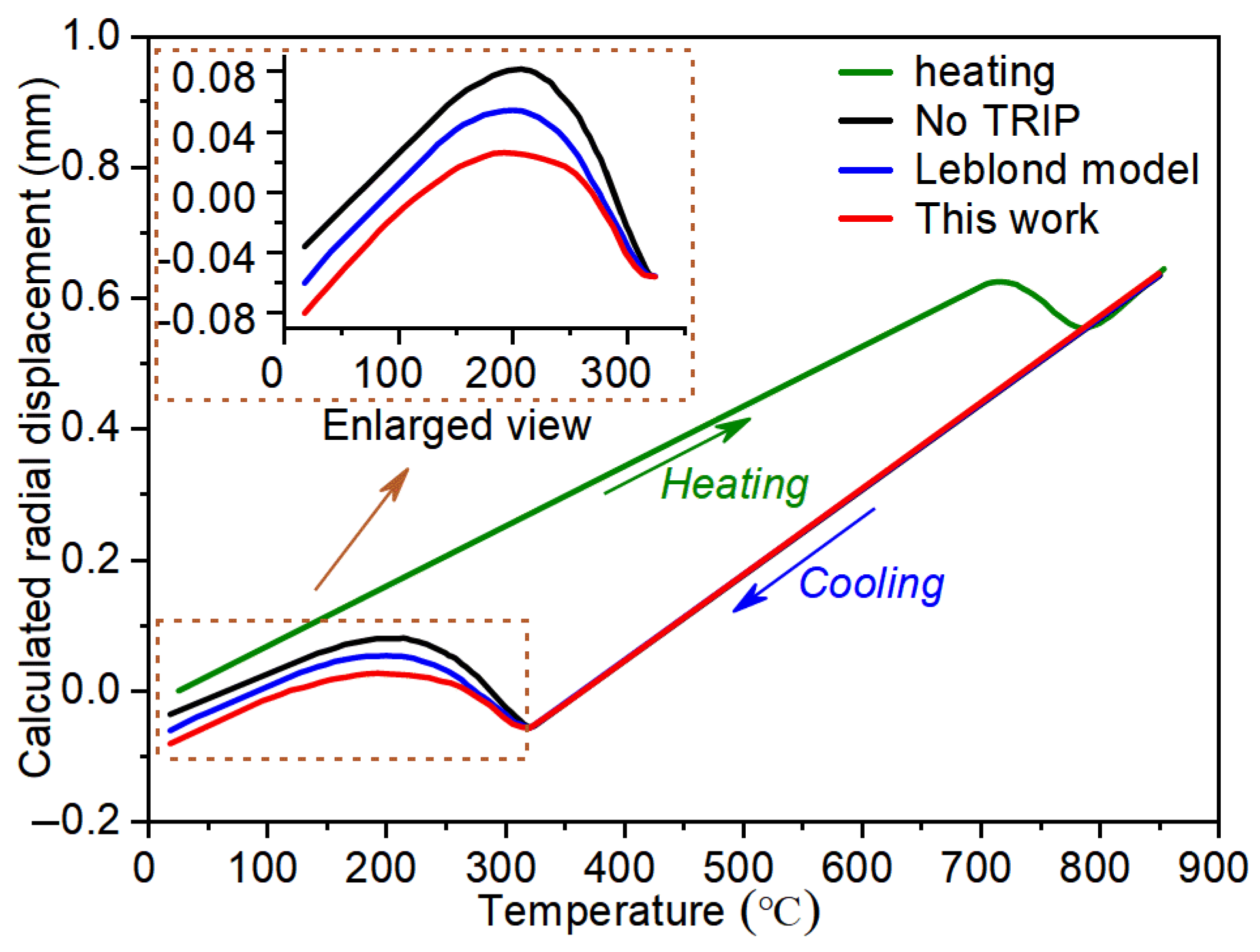 Metals 15 00450 g013
