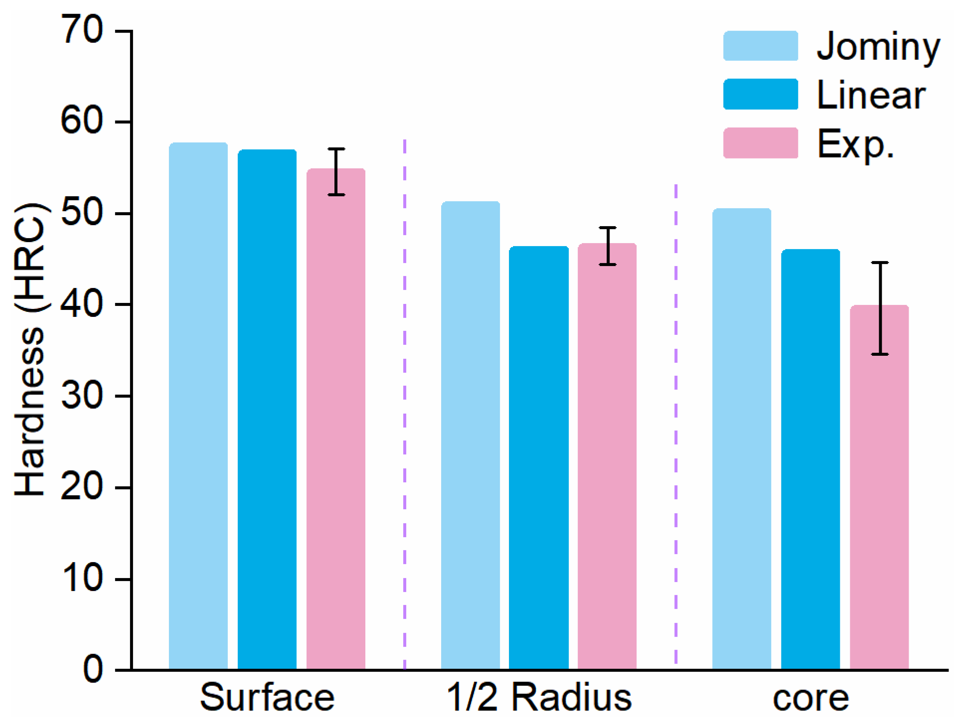 Metals 15 00450 g014
