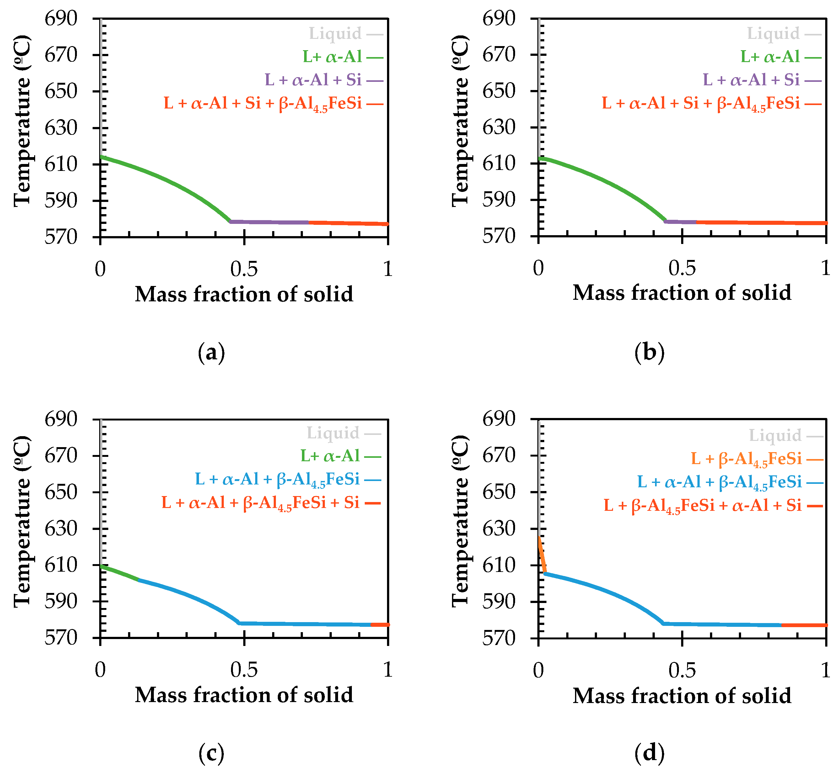 Metals 15 00451 g001a