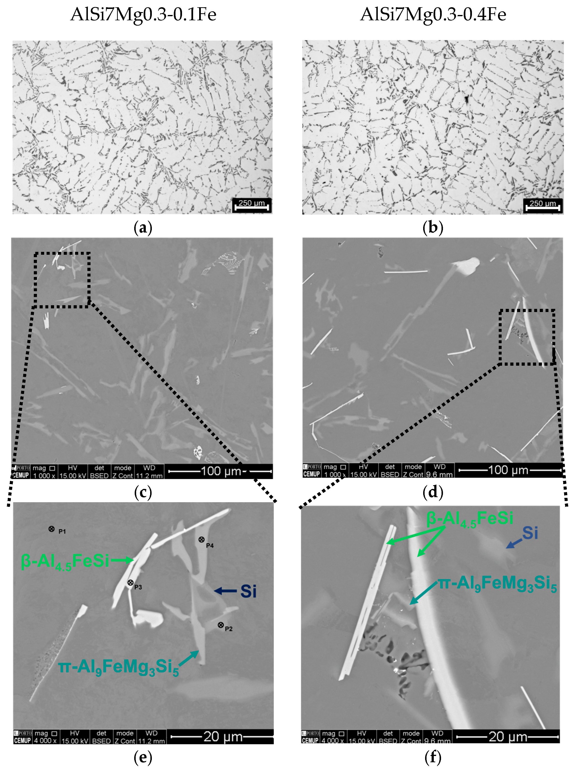 Metals 15 00451 g002
