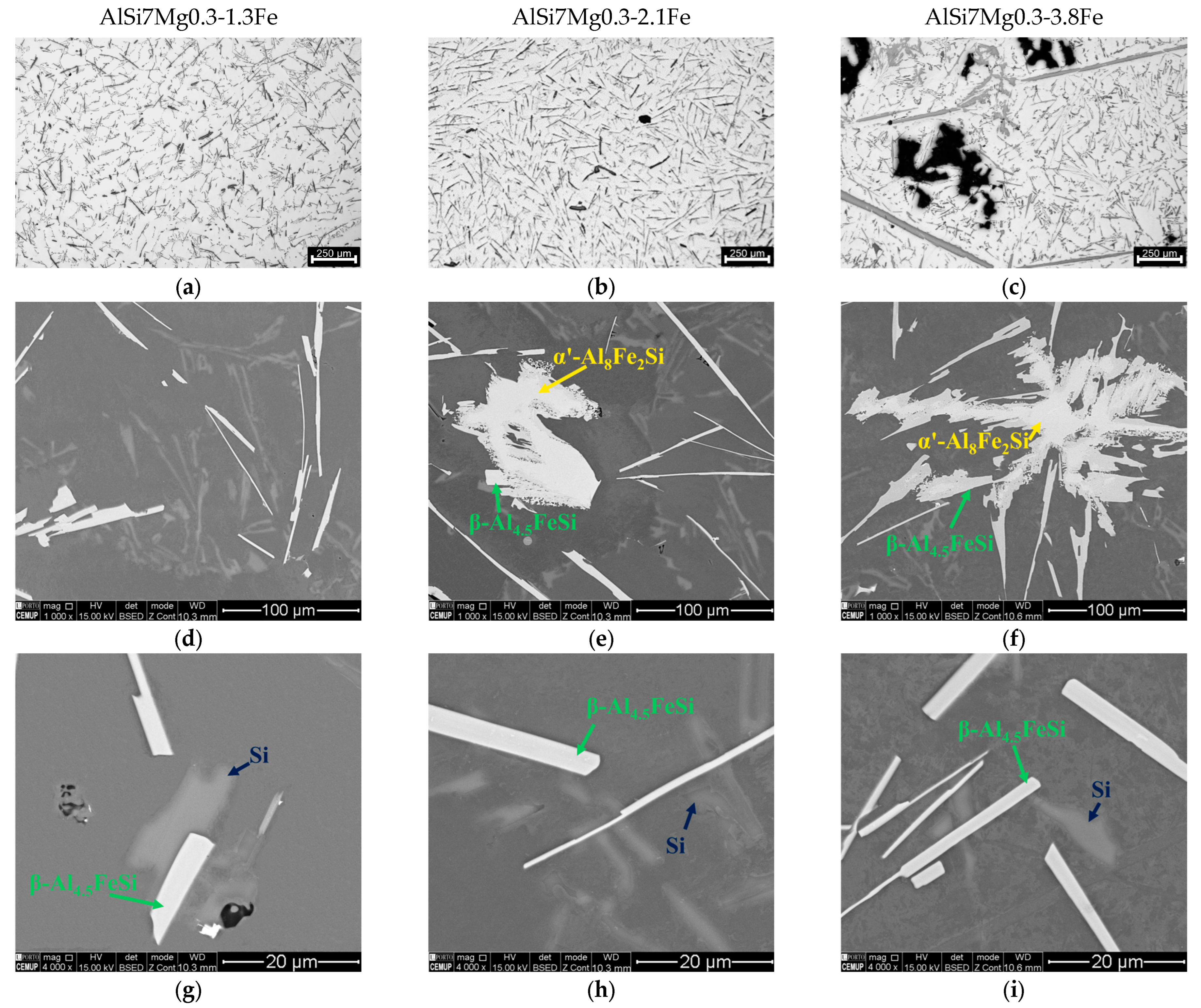 Metals 15 00451 g003