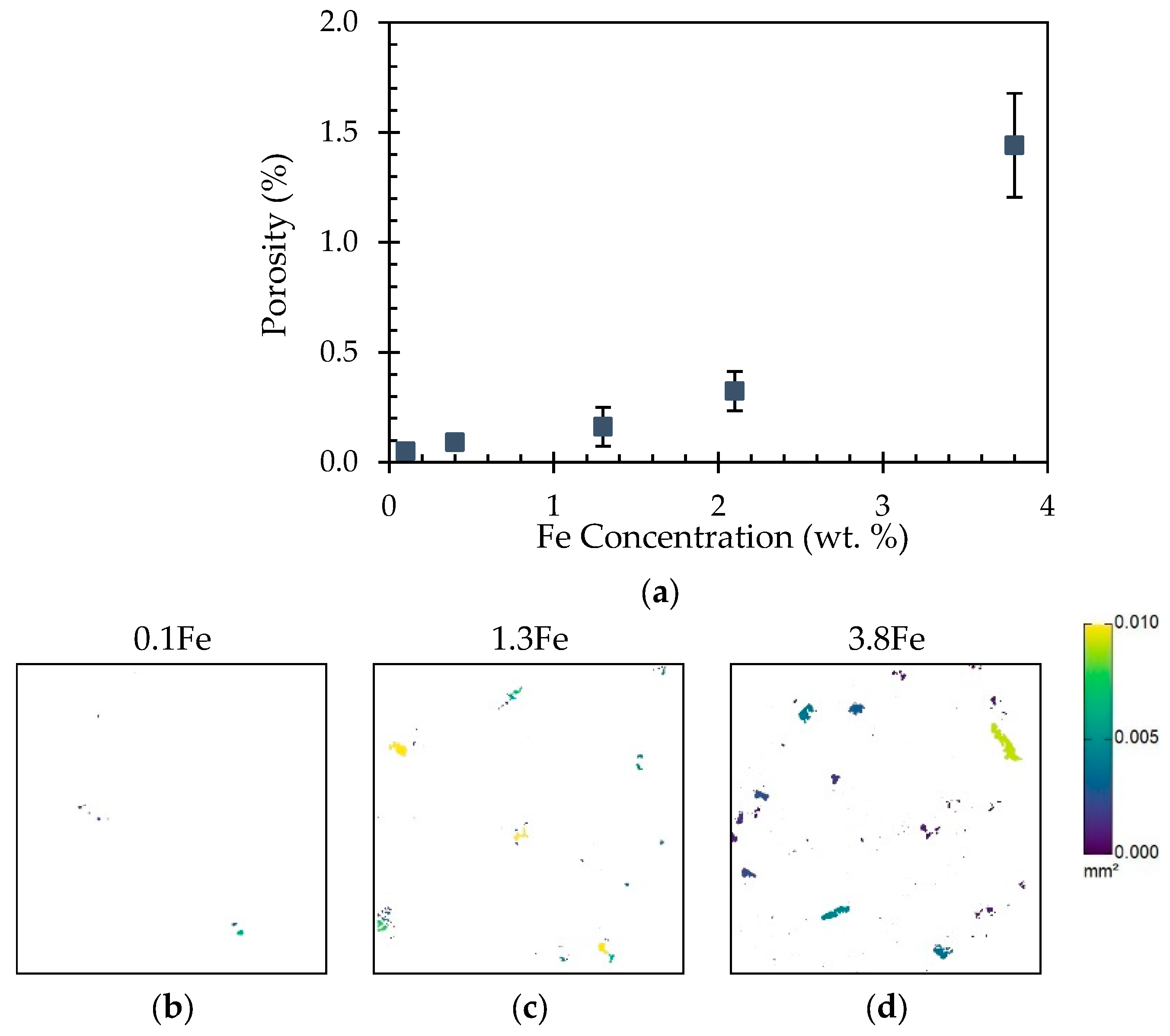 Metals 15 00451 g011