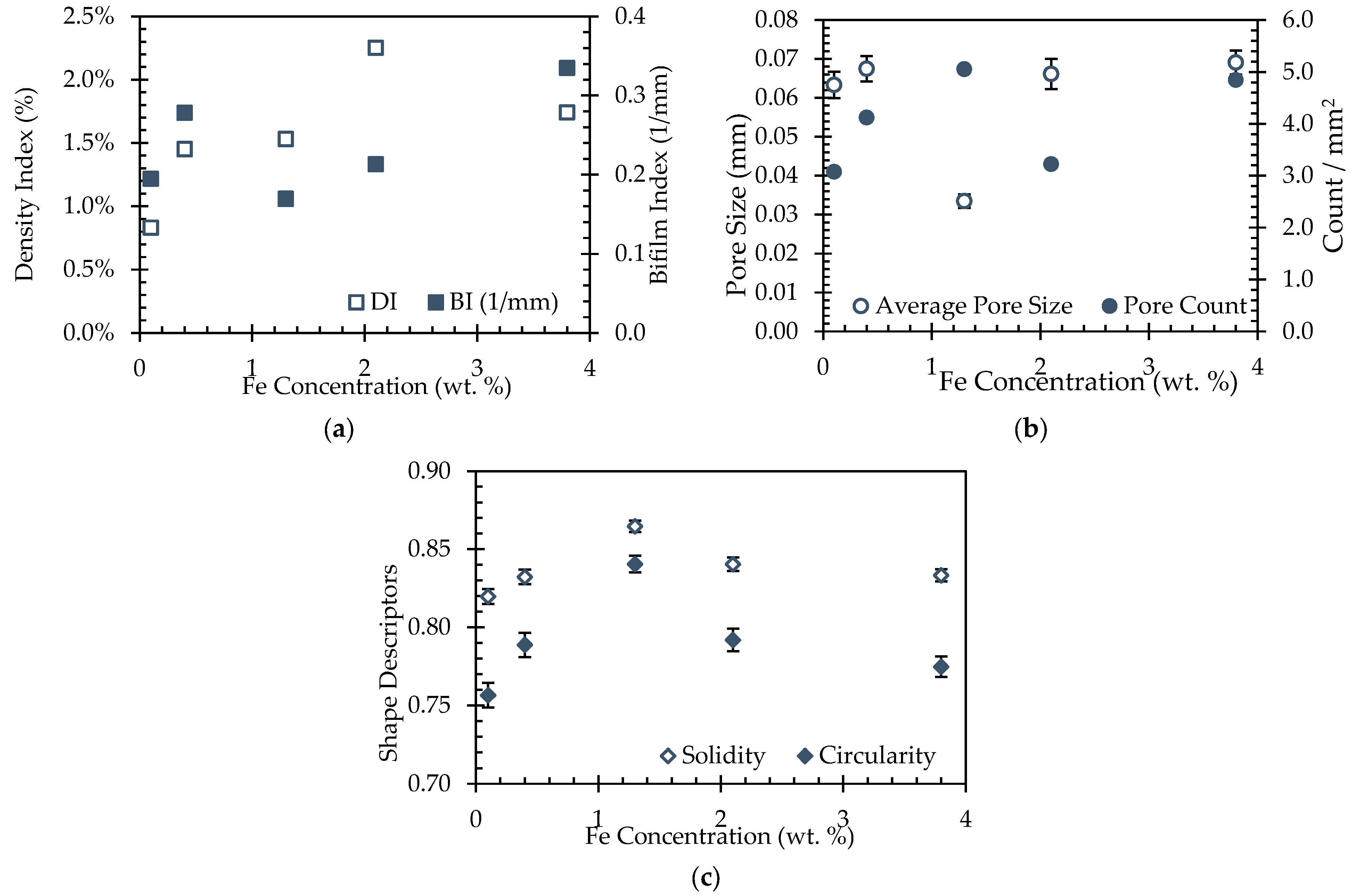Metals 15 00451 g012