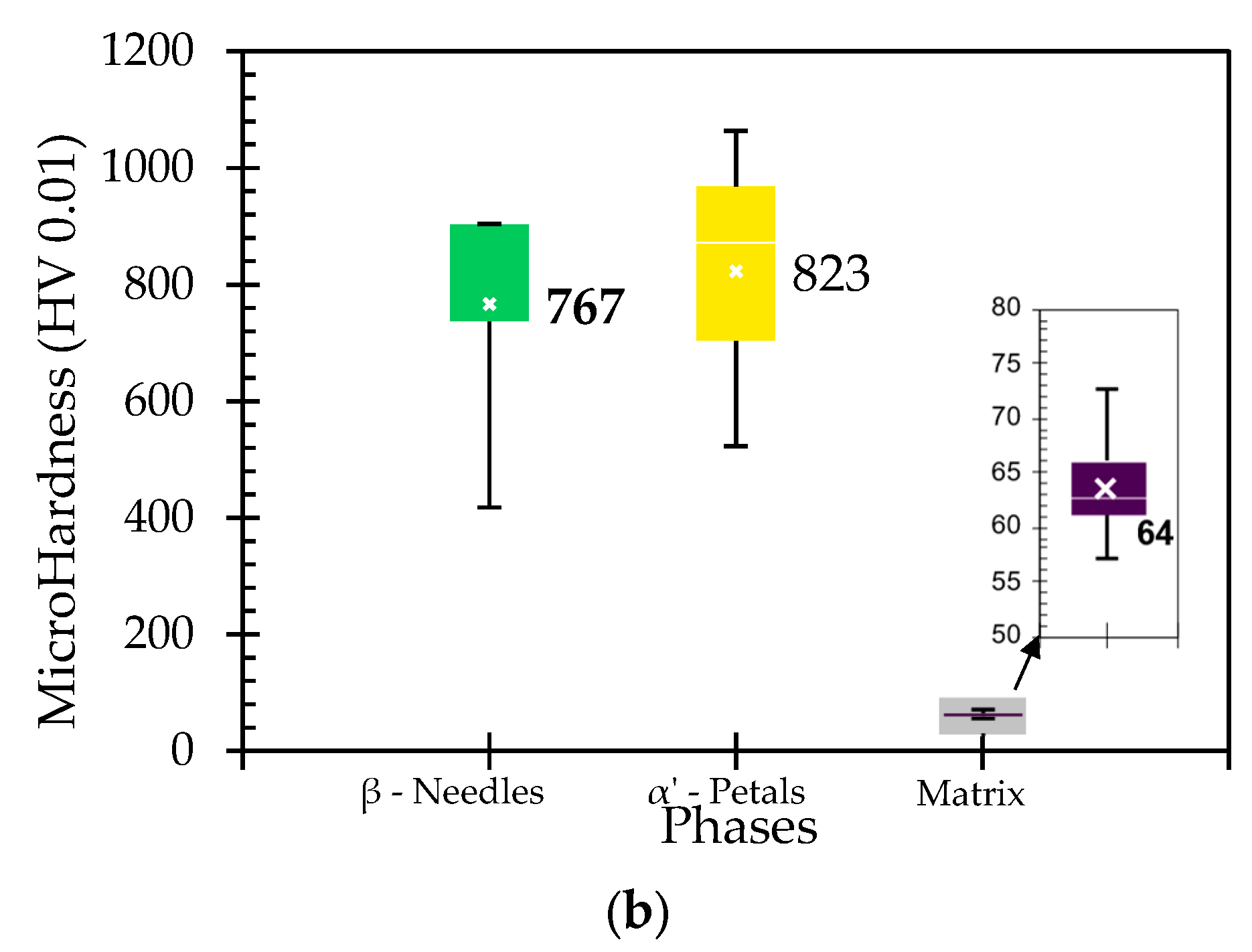 Metals 15 00451 g013b