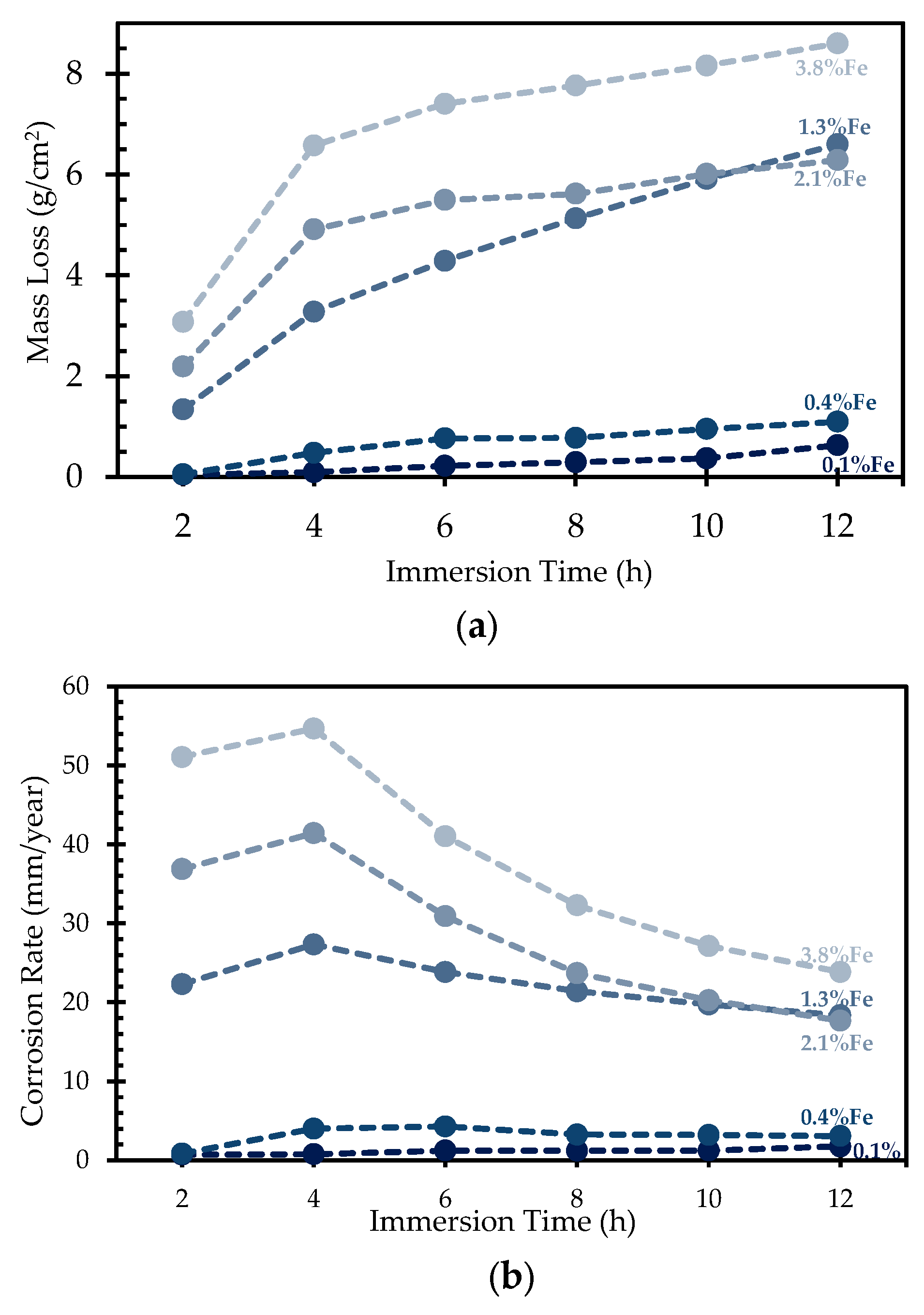 Metals 15 00451 g014