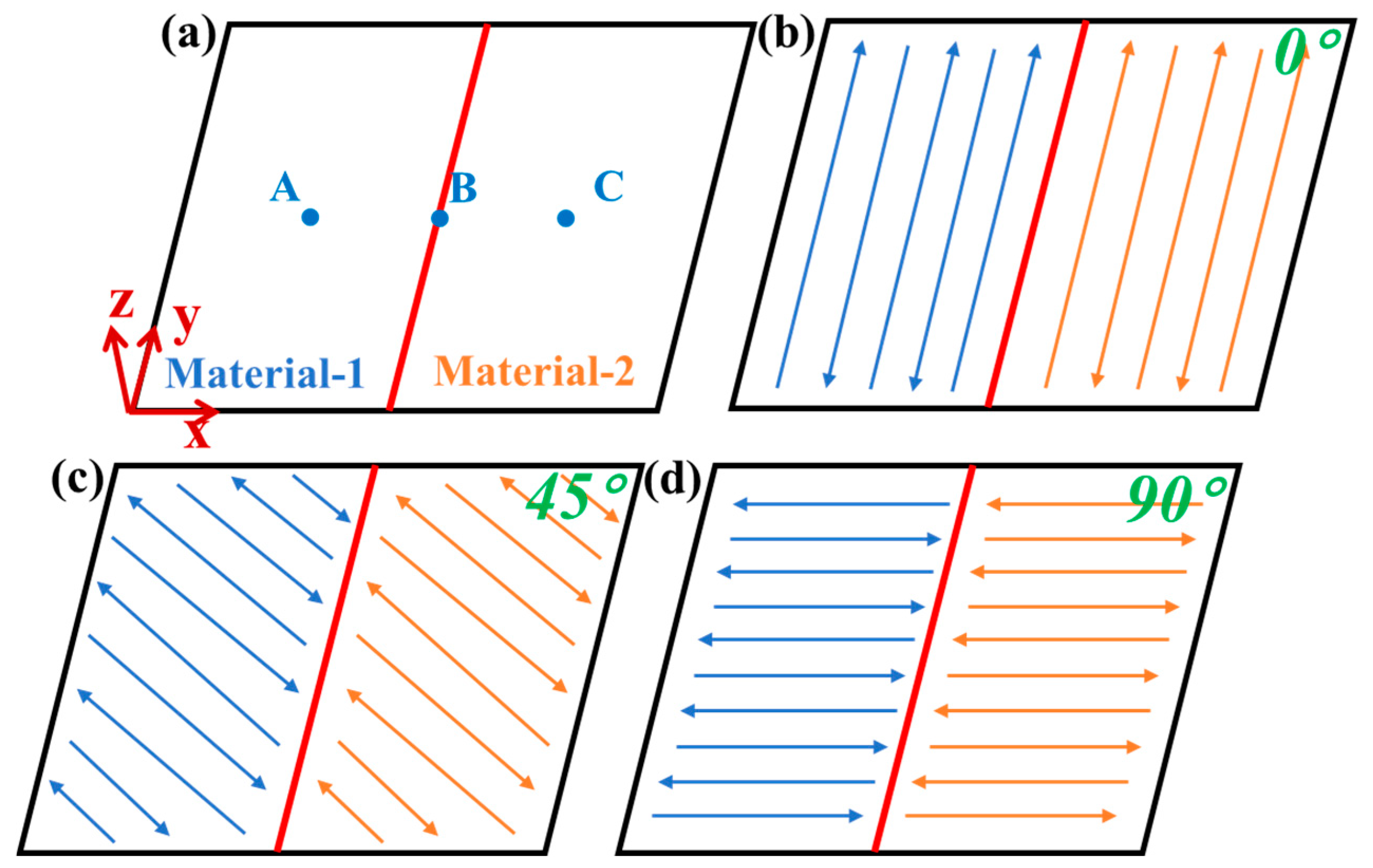 Metals 15 00454 g004