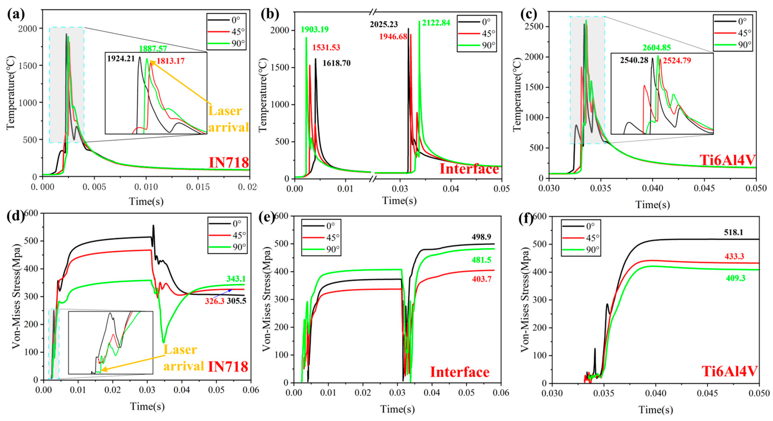 Metals 15 00454 g005
