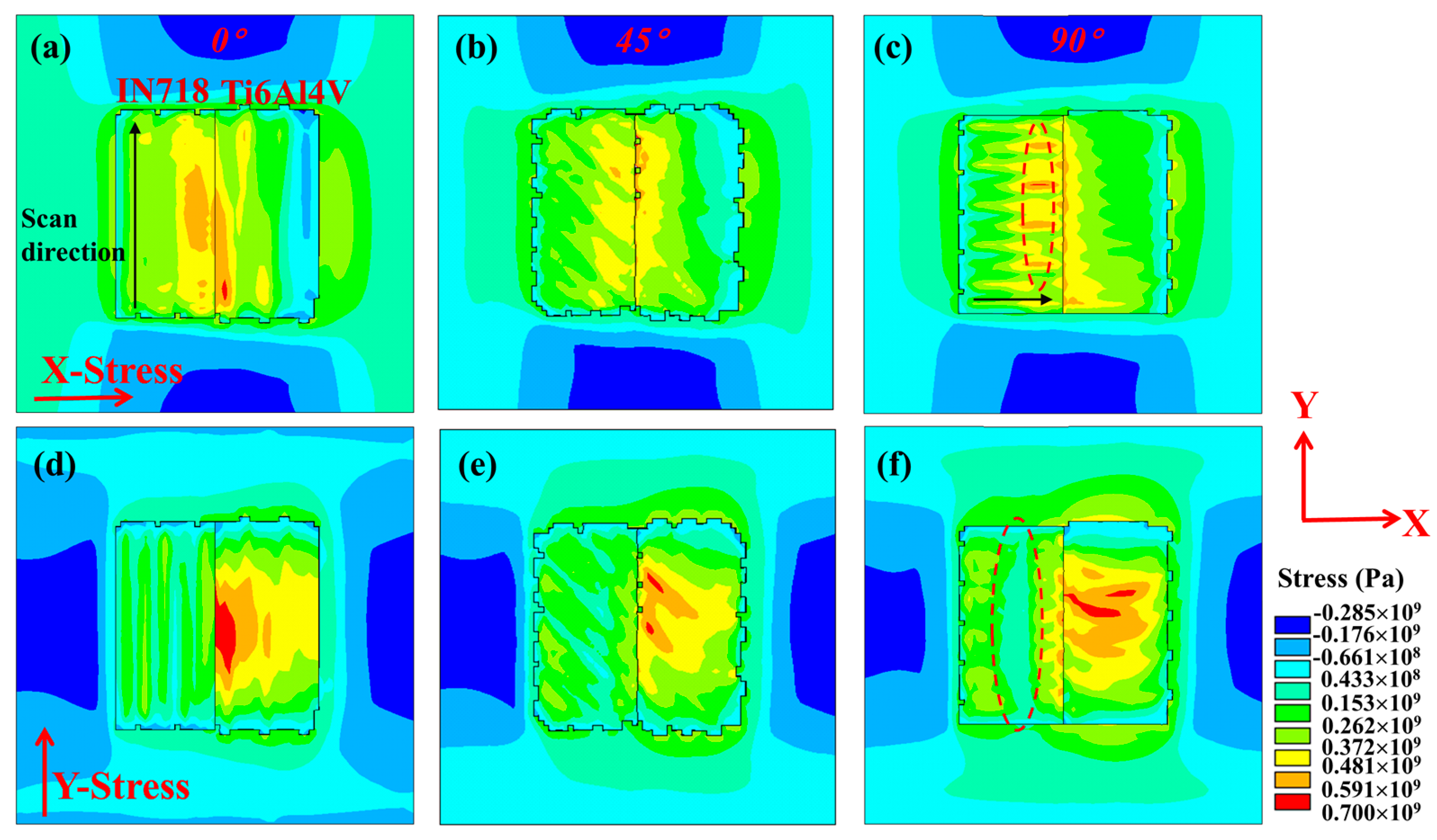 Metals 15 00454 g006