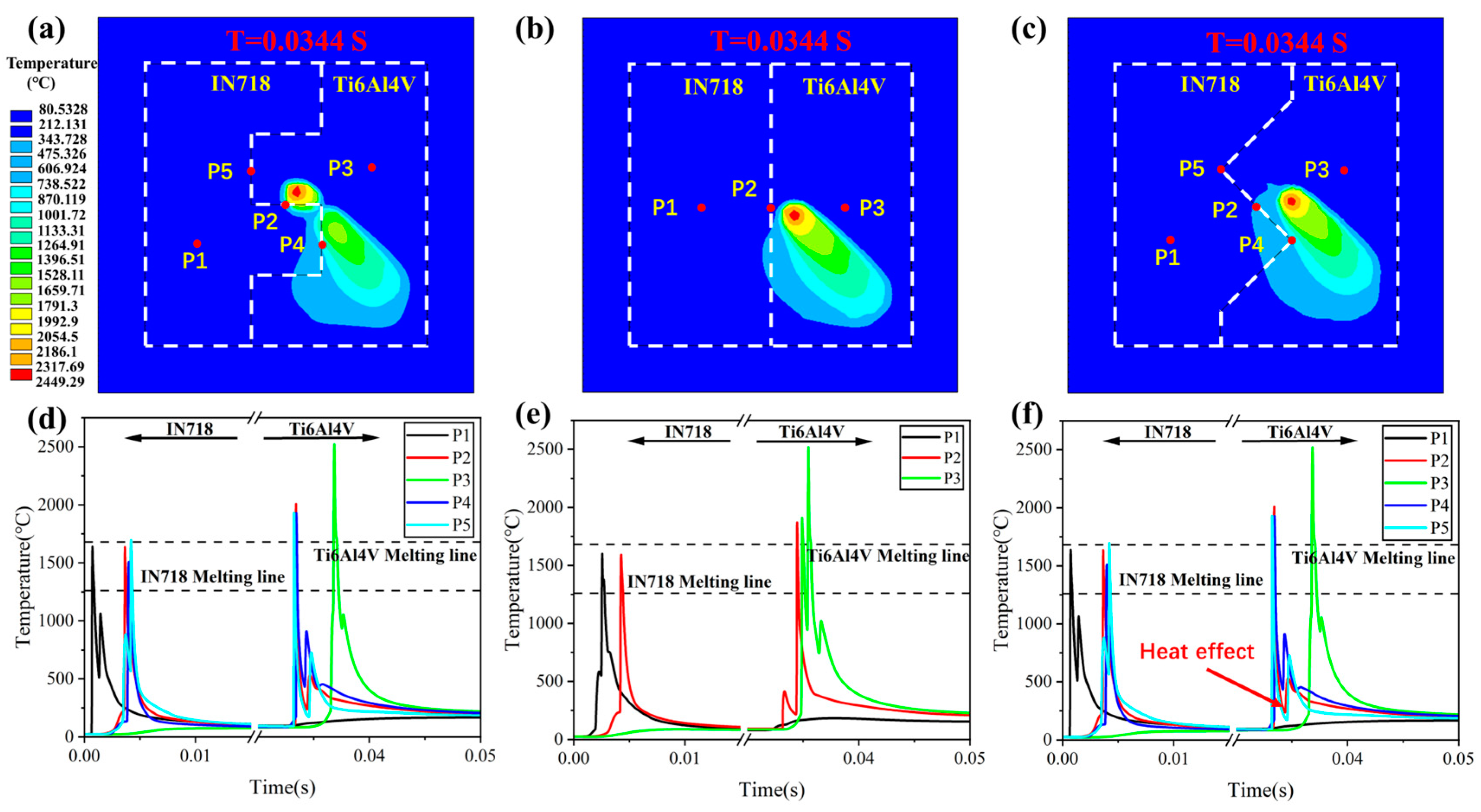 Metals 15 00454 g010
