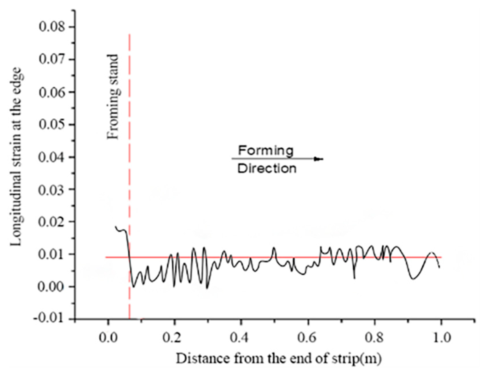 Metals 15 00455 g012