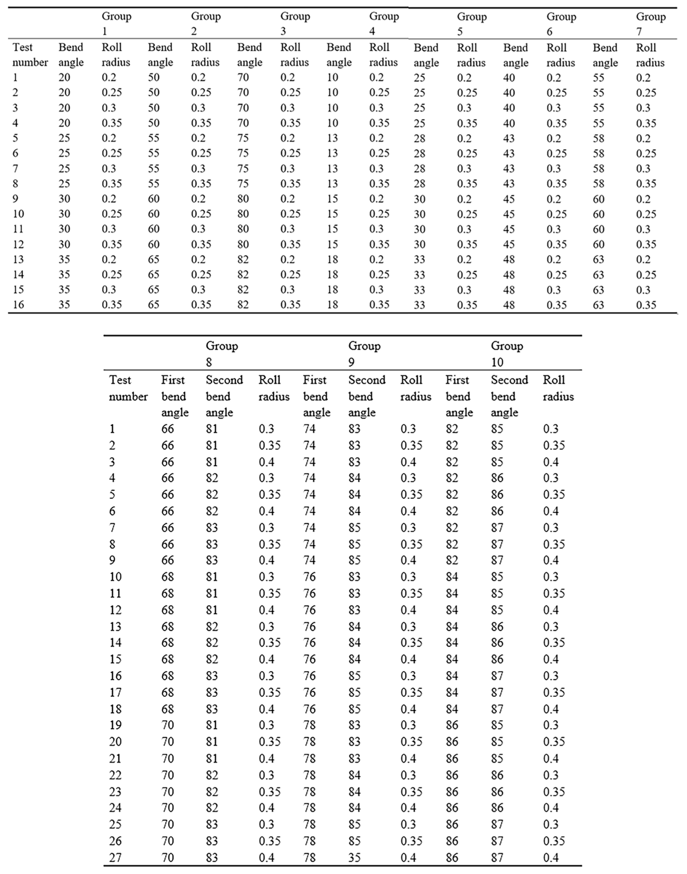 Metals 15 00455 g014