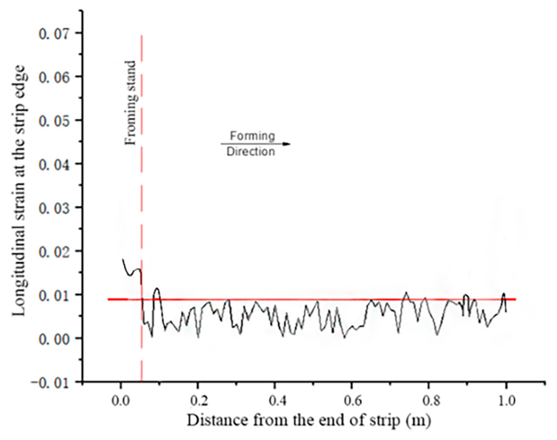 Metals 15 00455 g016
