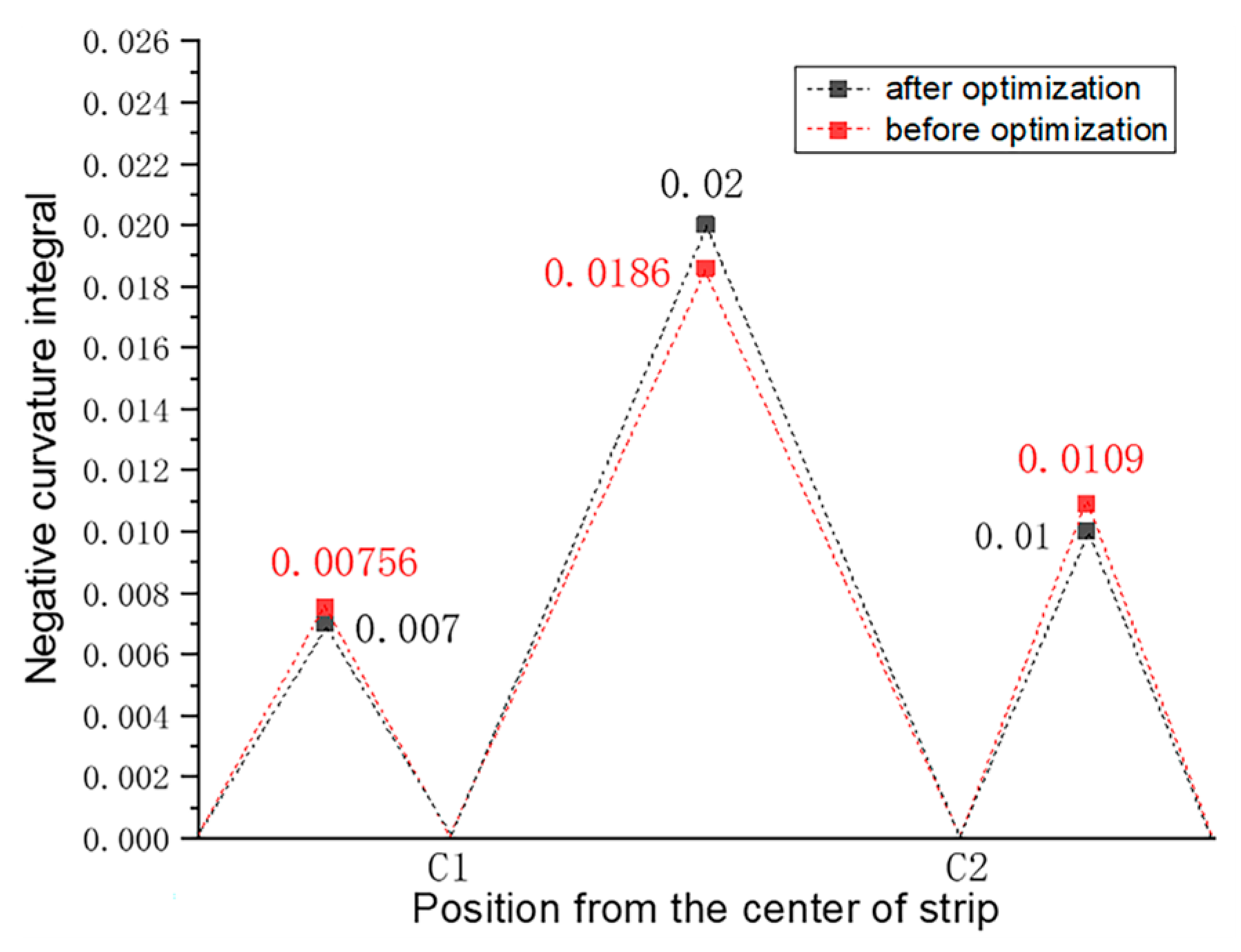 Metals 15 00455 g018
