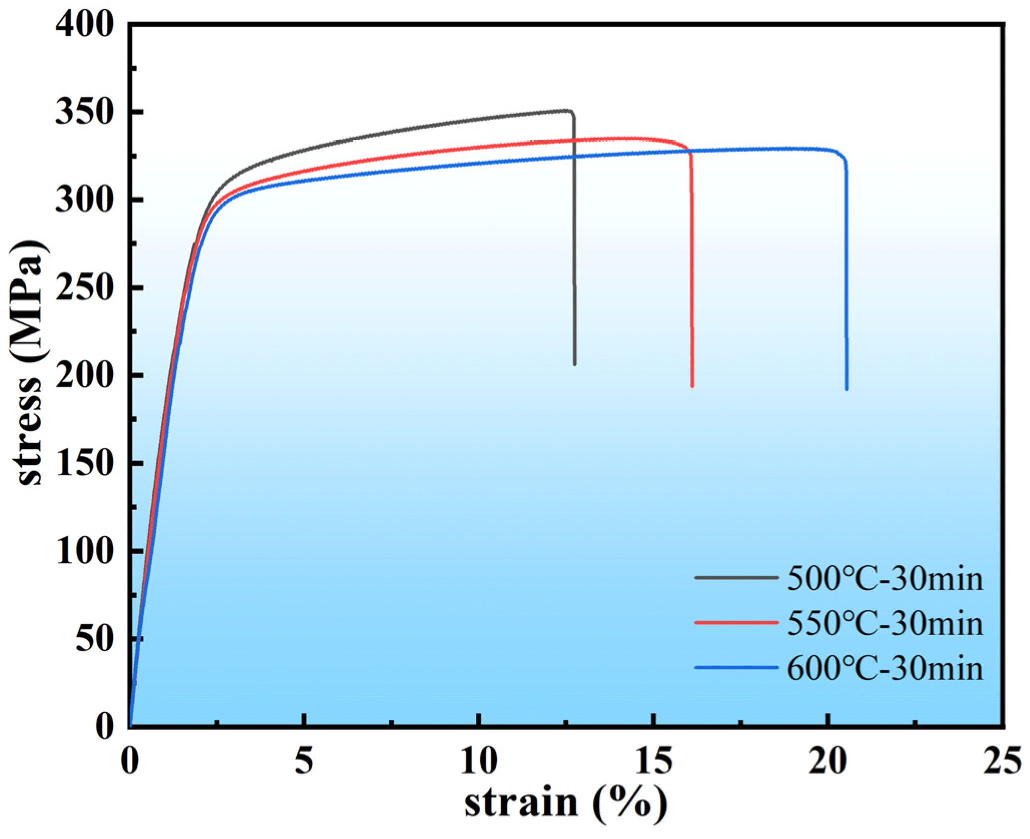 Metals 15 00457 g004