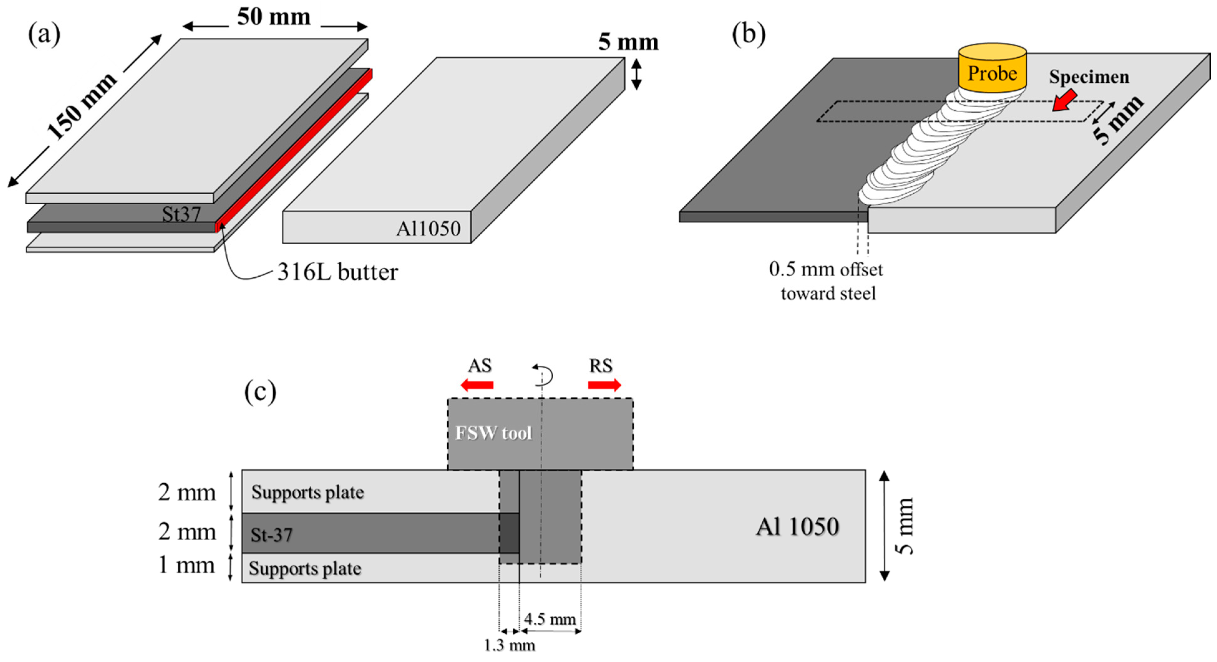 Metals 15 00465 g001