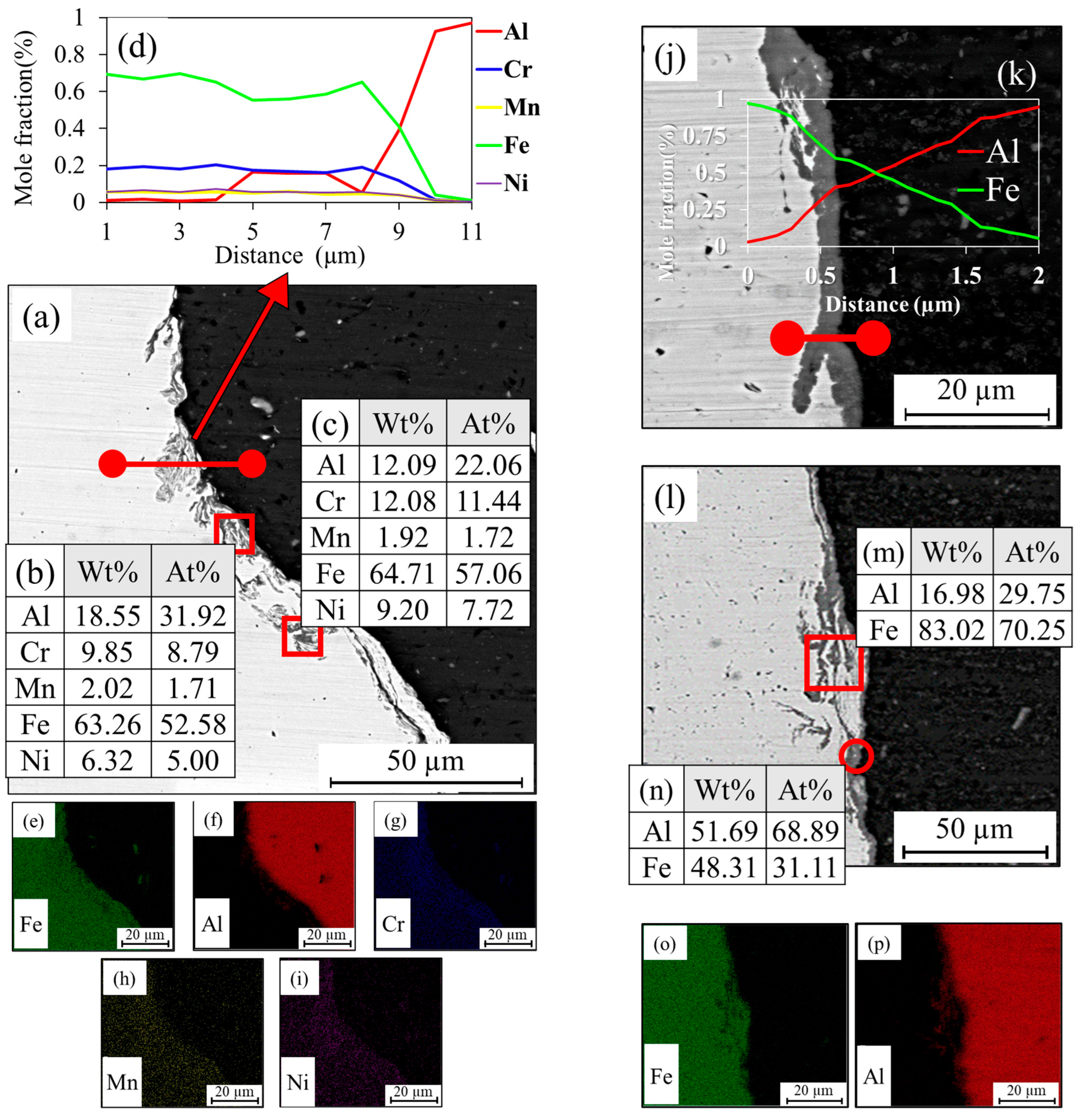 Metals 15 00465 g008