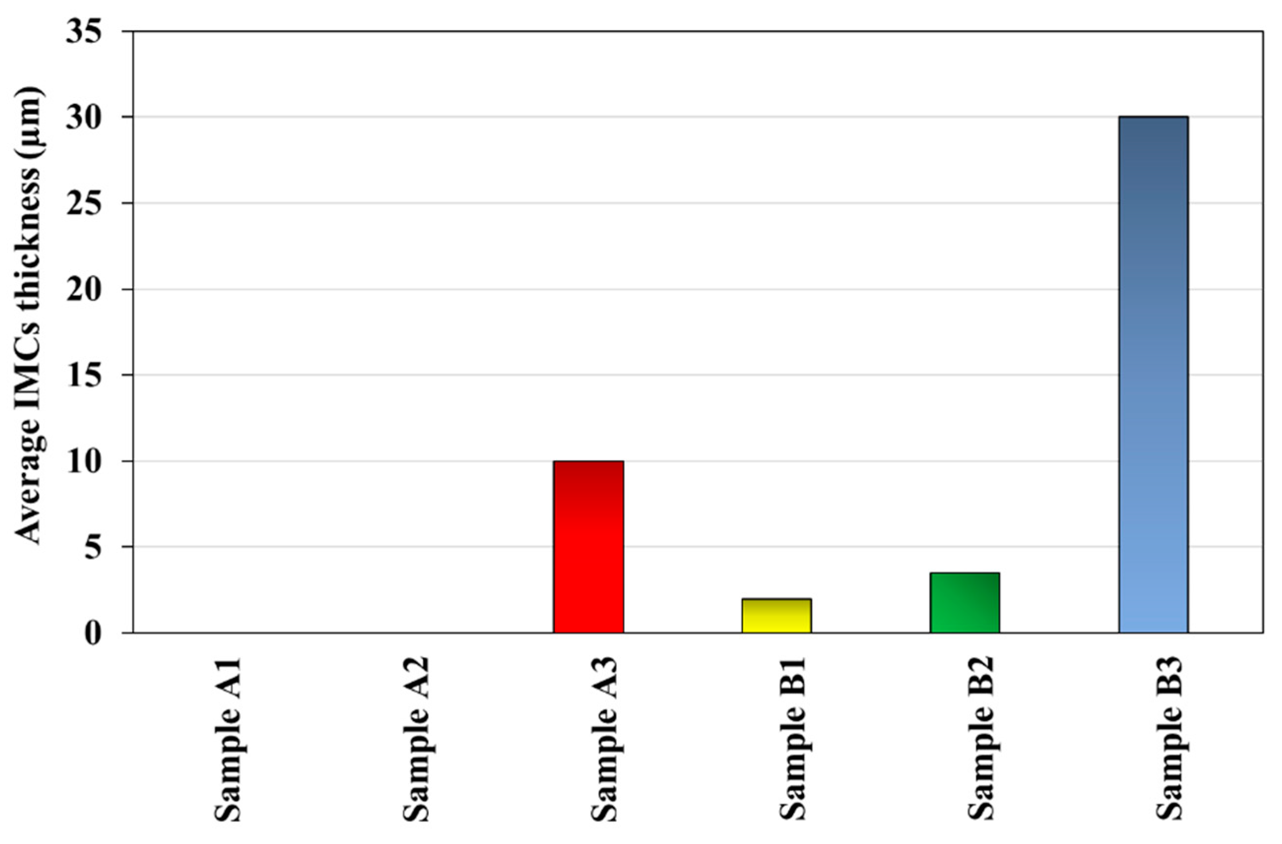 Metals 15 00465 g015