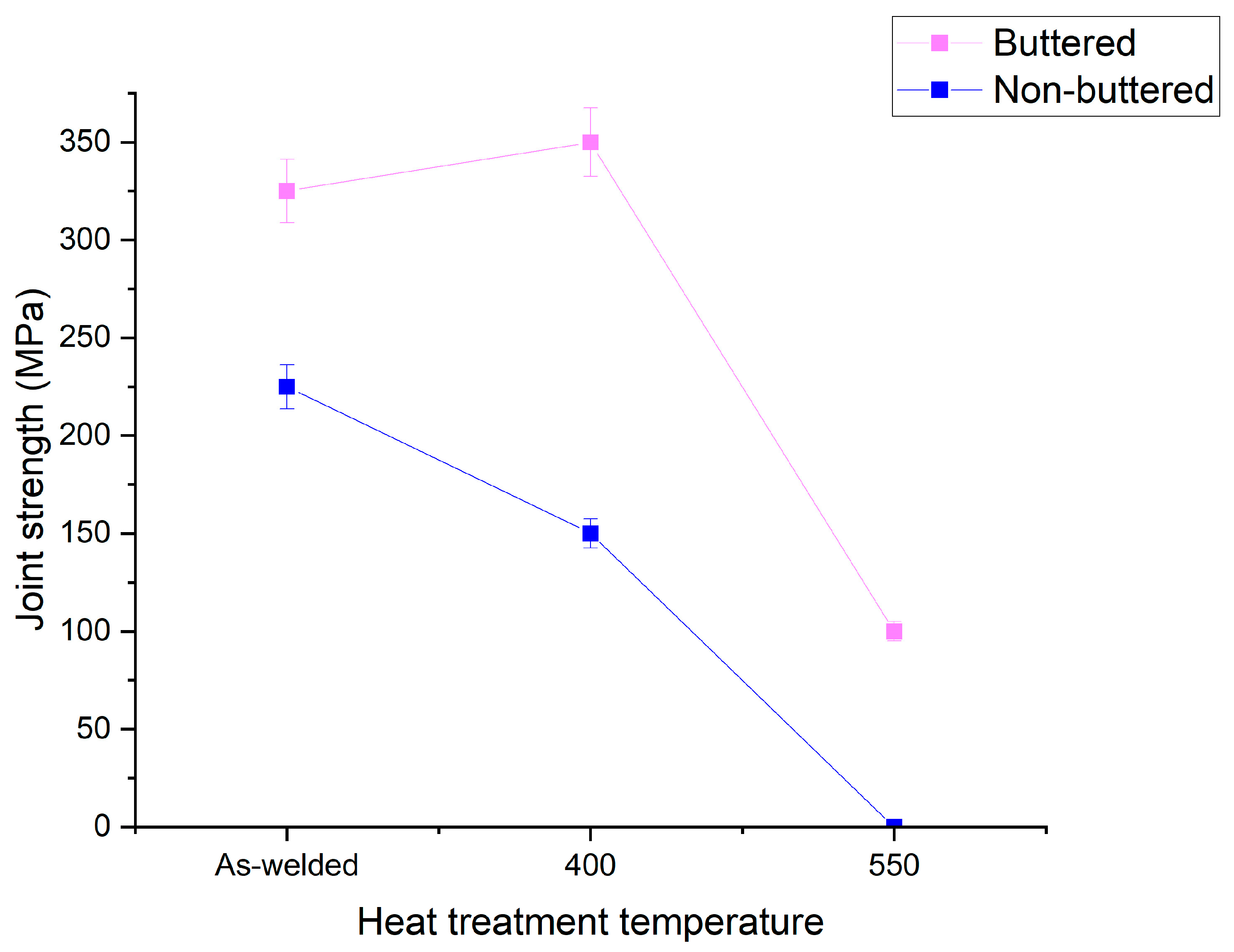 Metals 15 00465 g017