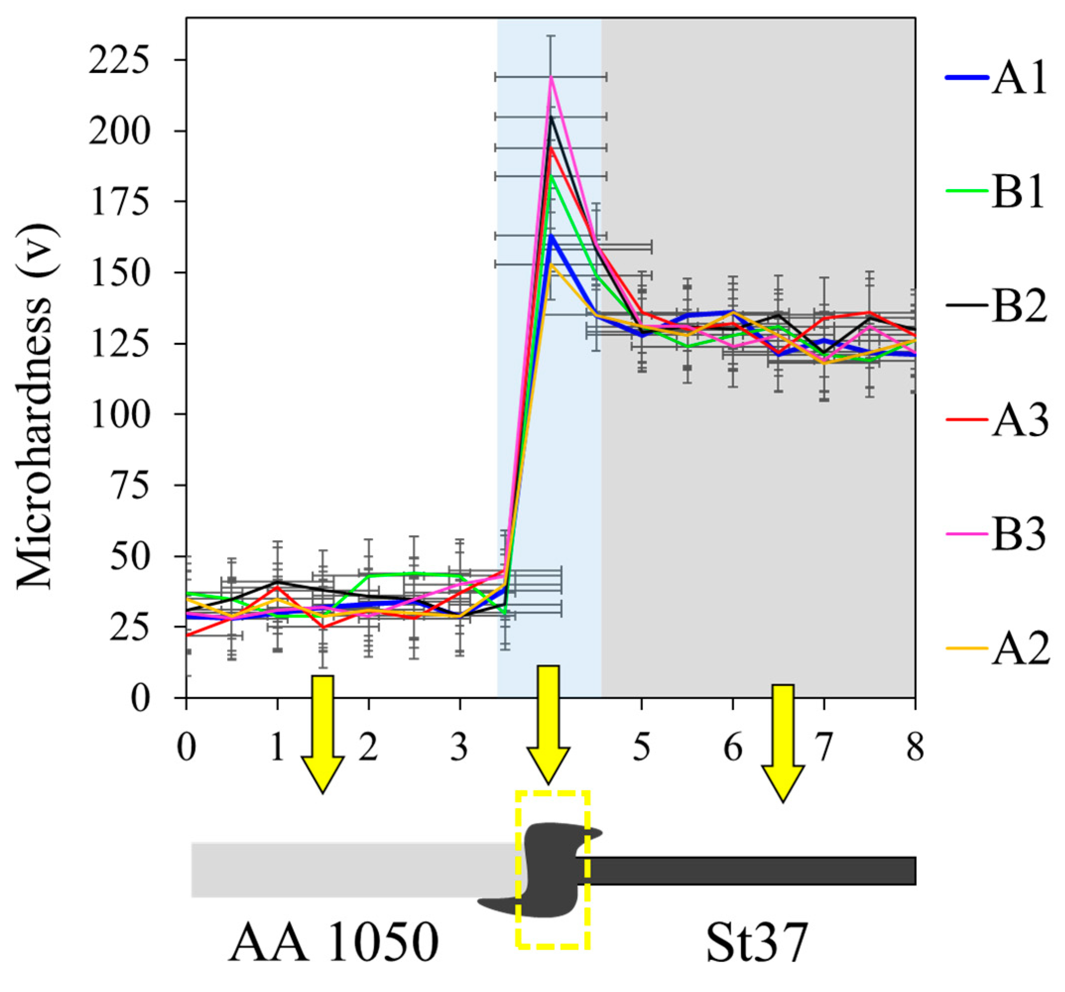 Metals 15 00465 g018