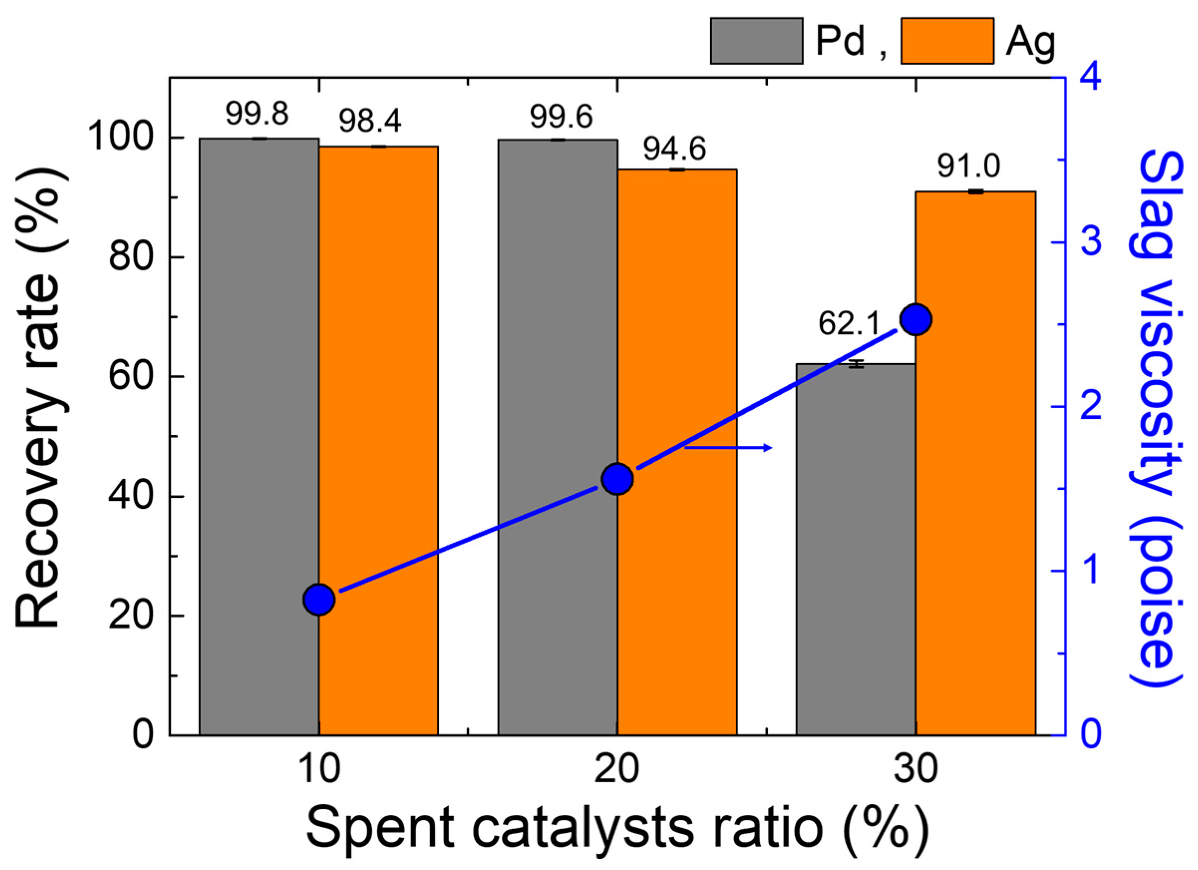 Metals 15 00466 g007