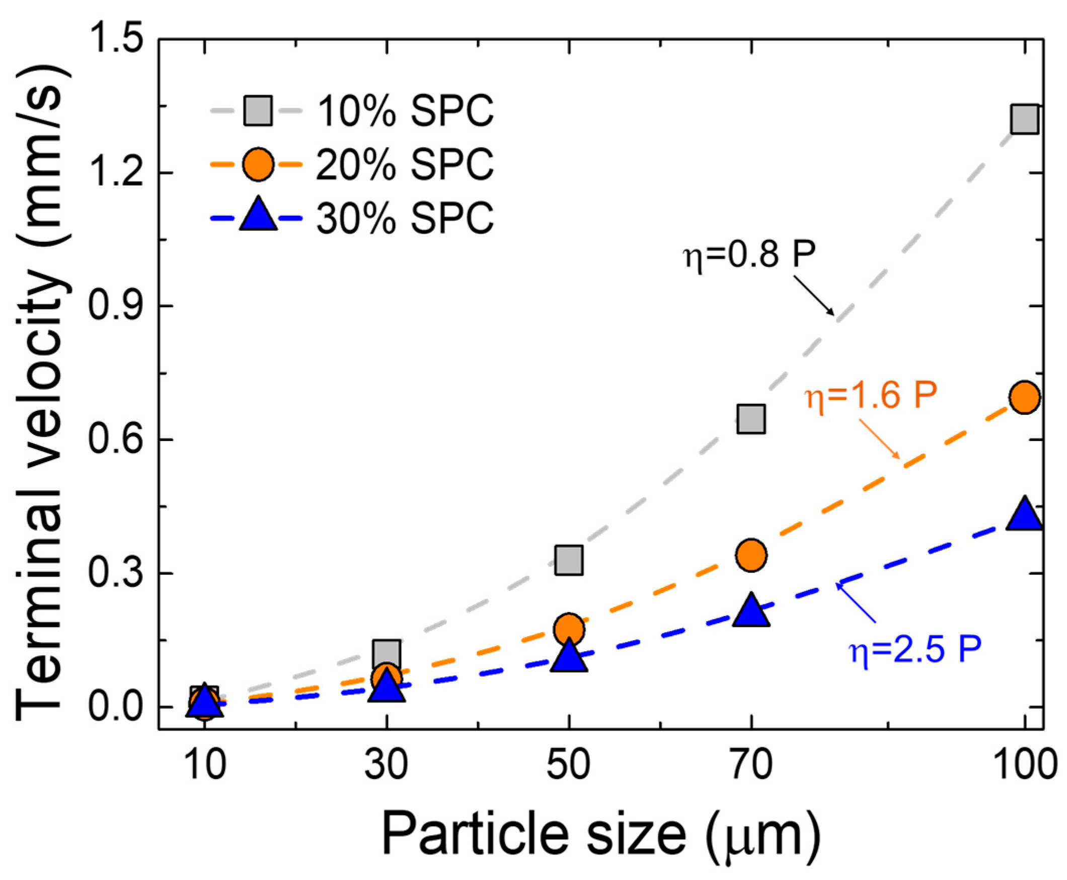 Metals 15 00466 g009