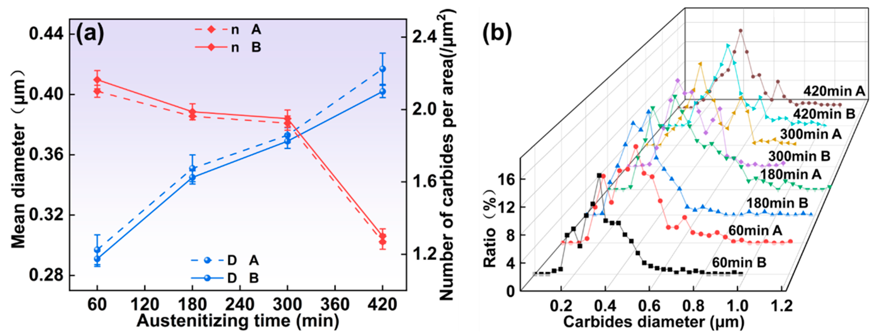 Metals 15 00467 g007
