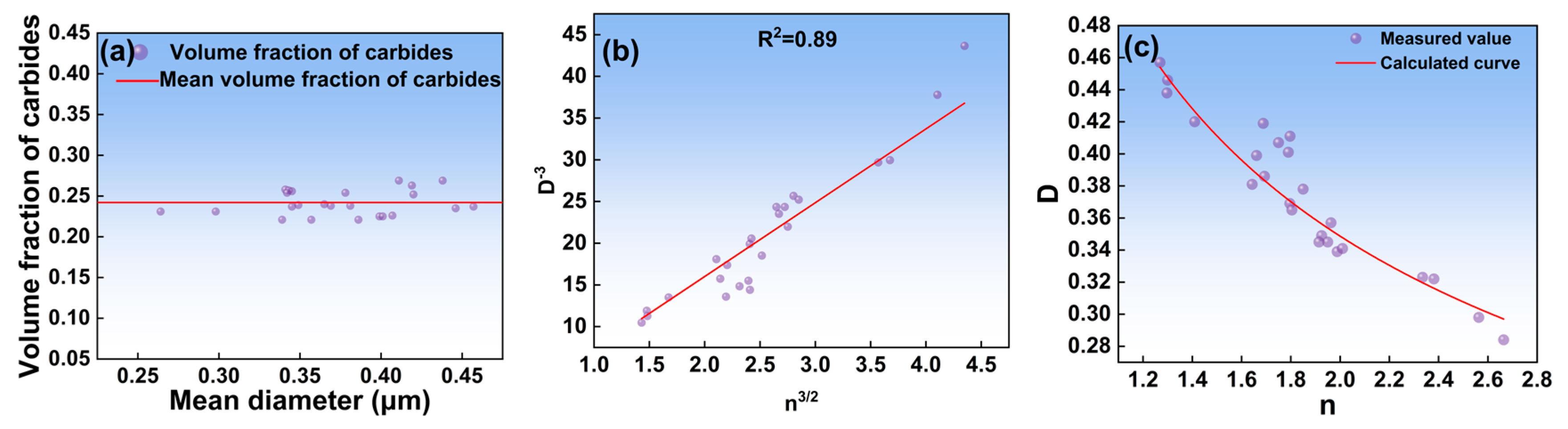Metals 15 00467 g013