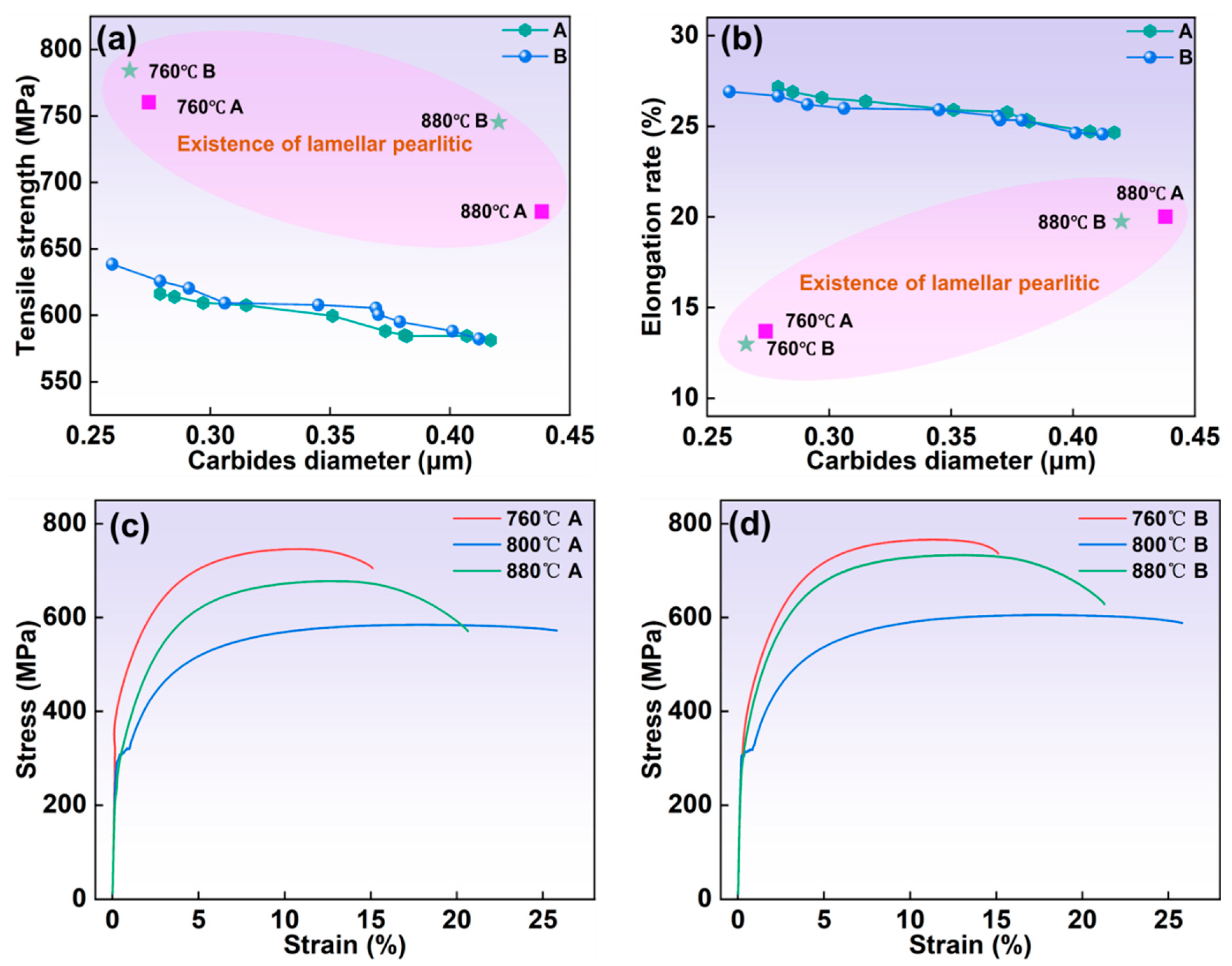 Metals 15 00467 g014