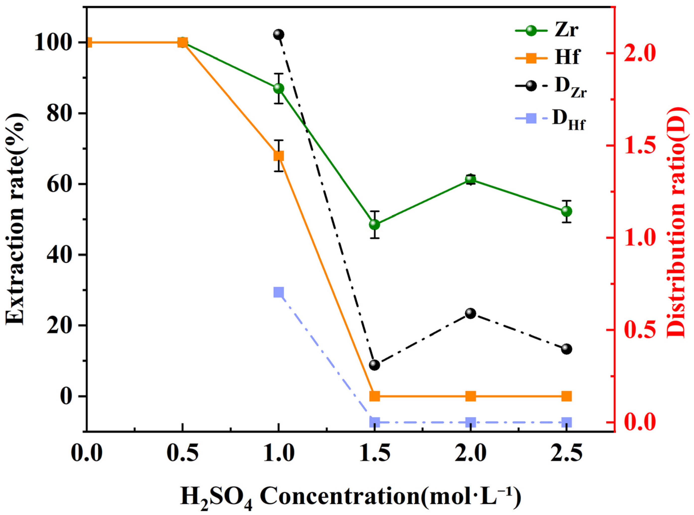 Metals 15 00468 g002