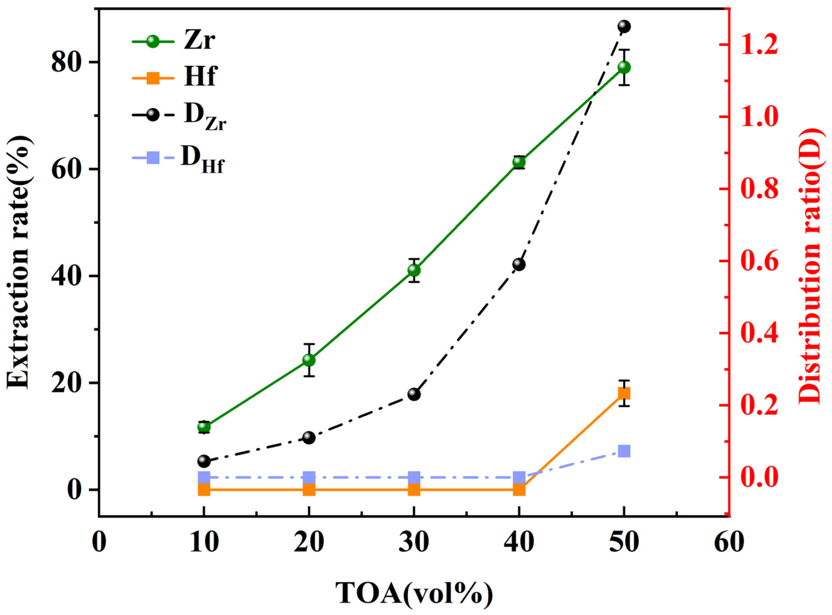 Metals 15 00468 g003