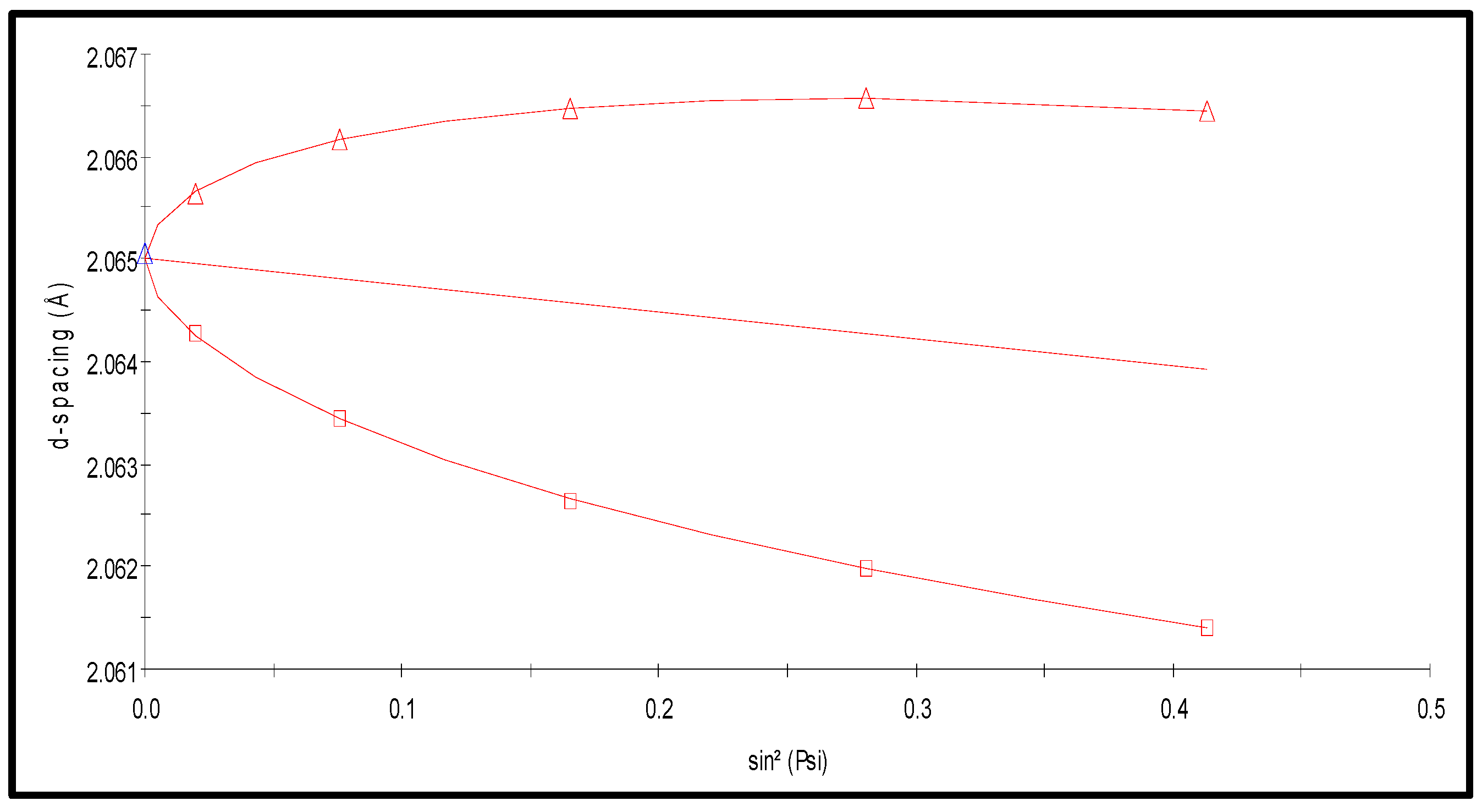 Metals 15 00469 g003