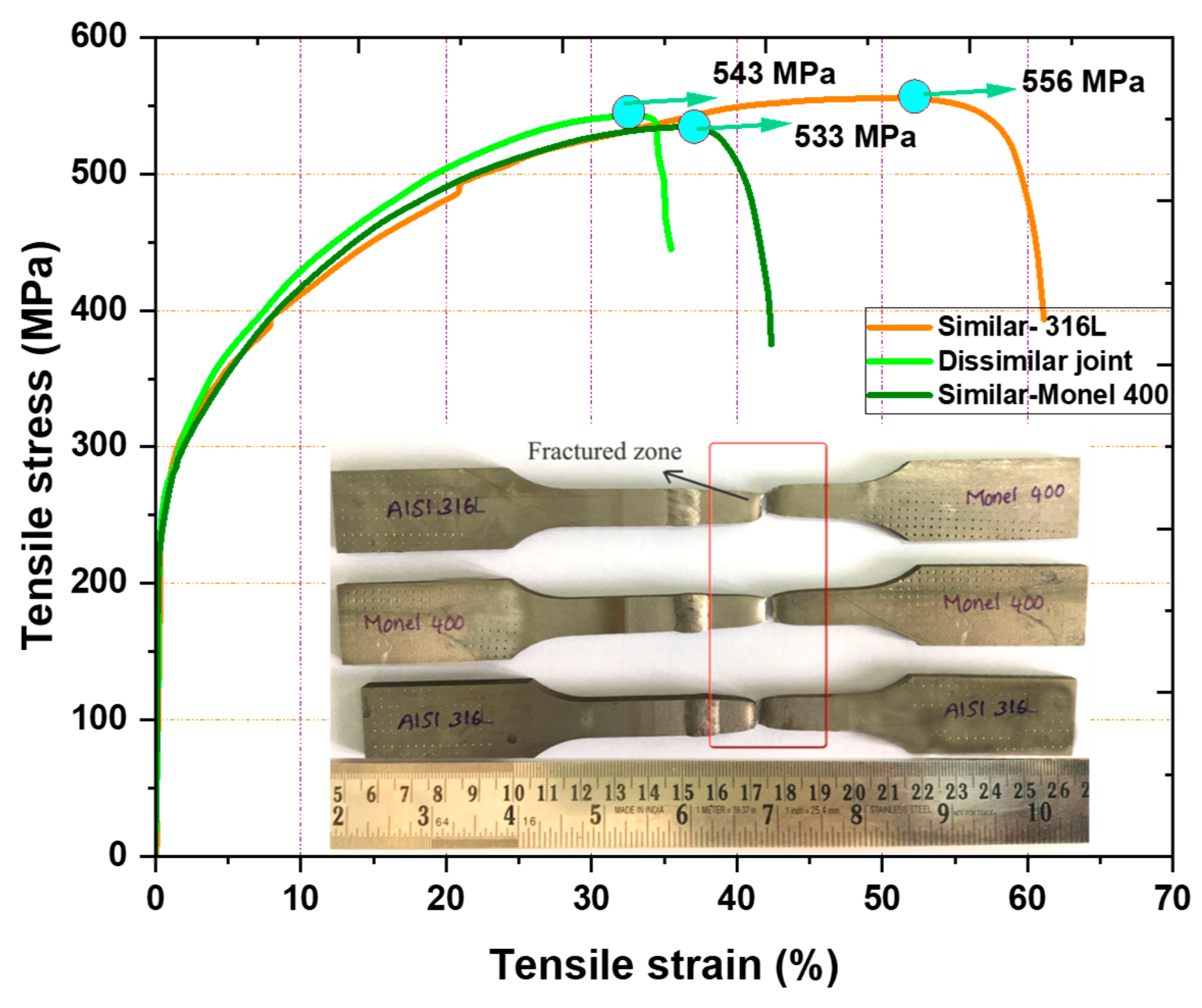 Metals 15 00469 g013