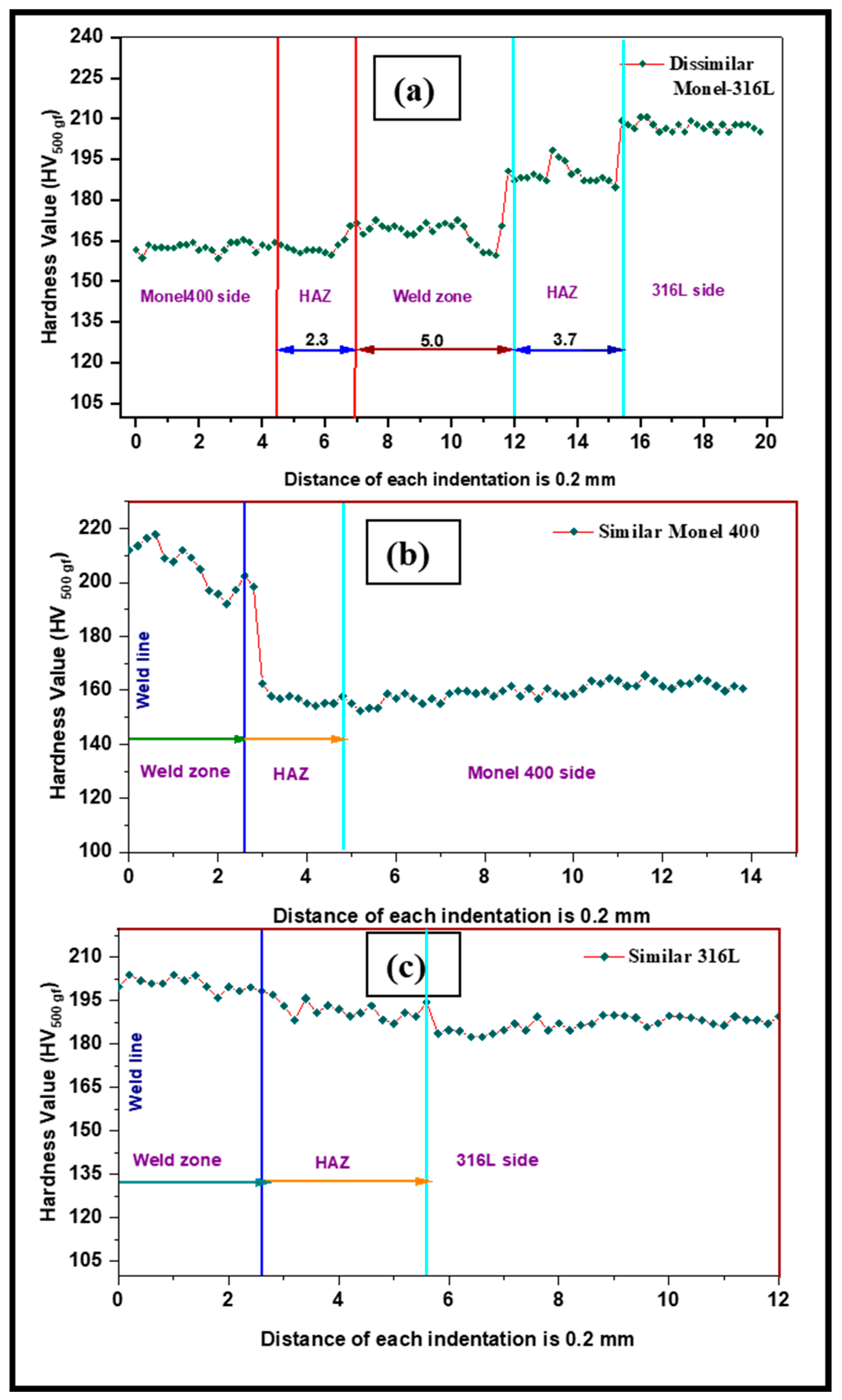 Metals 15 00469 g014