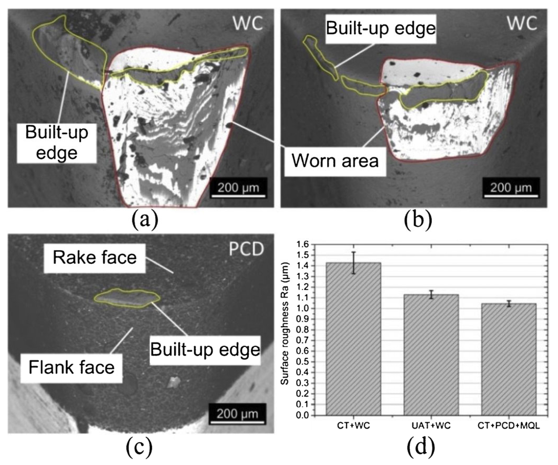 Metals 15 00470 g006
