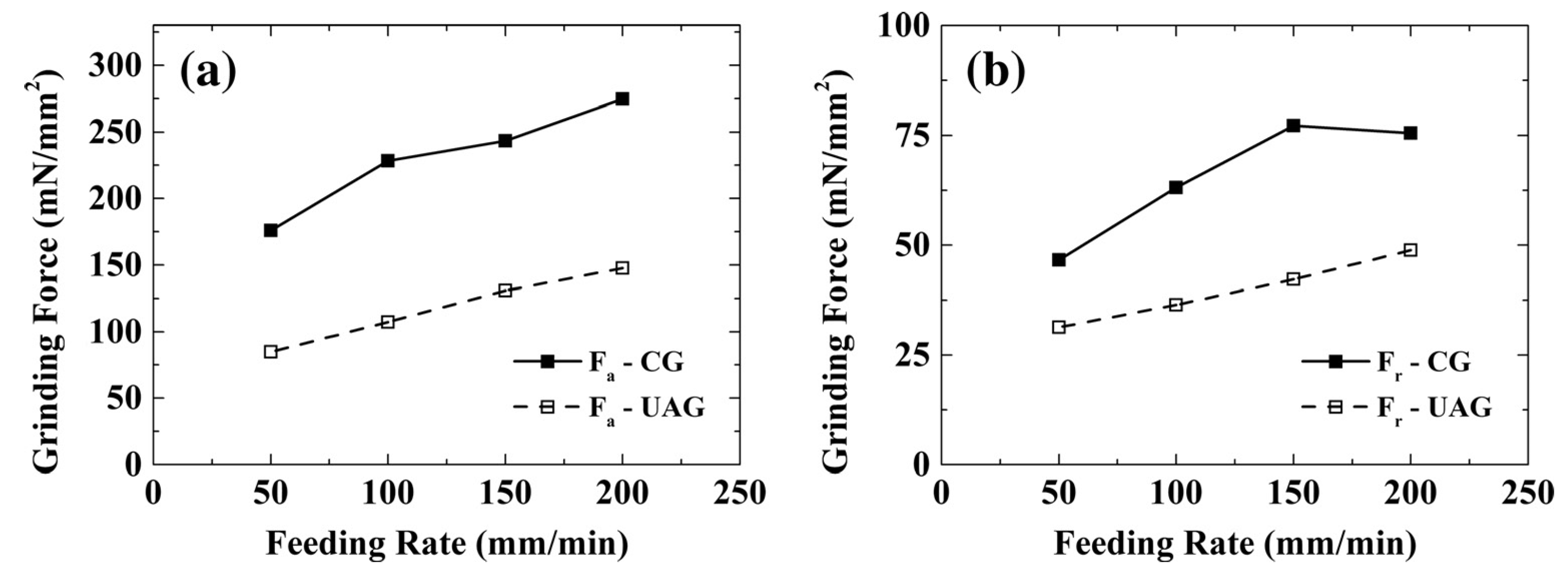 Metals 15 00470 g017