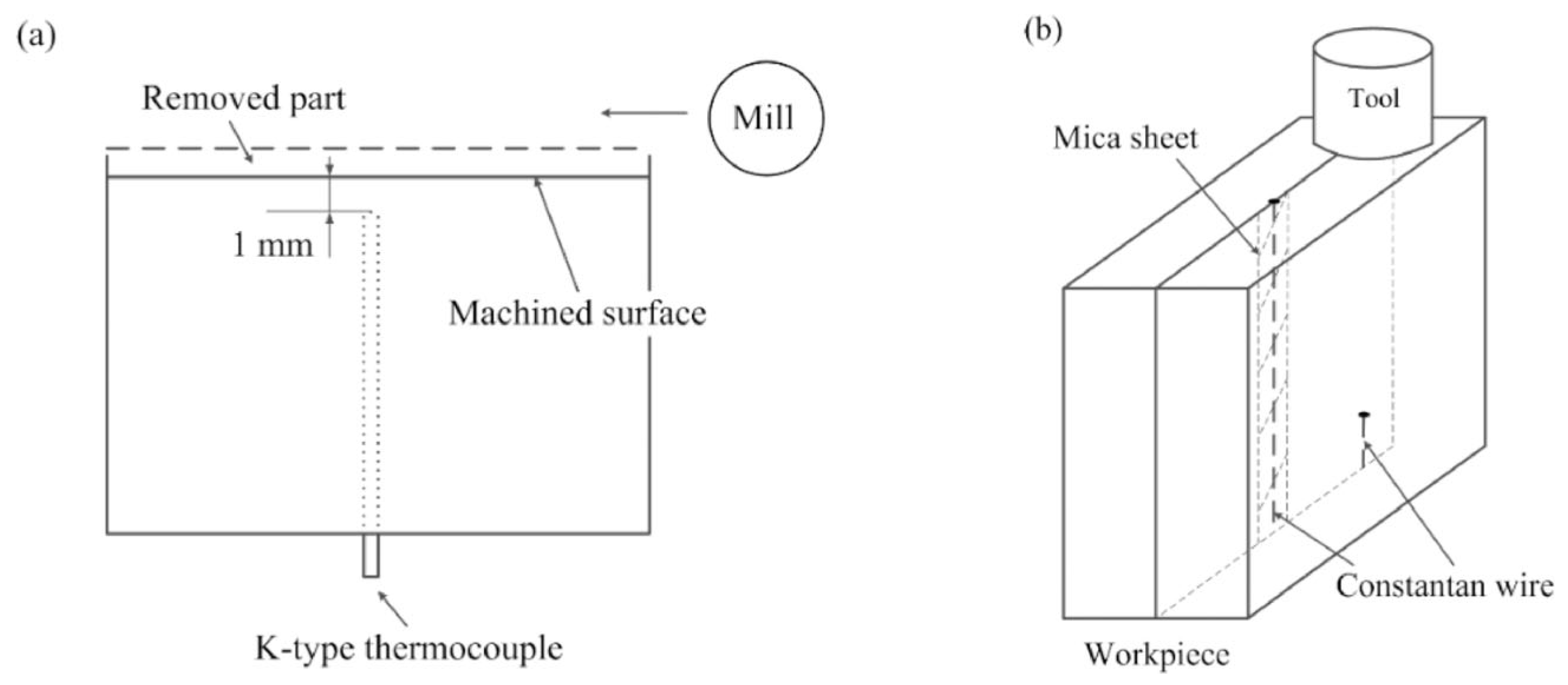 Metals 15 00470 g025