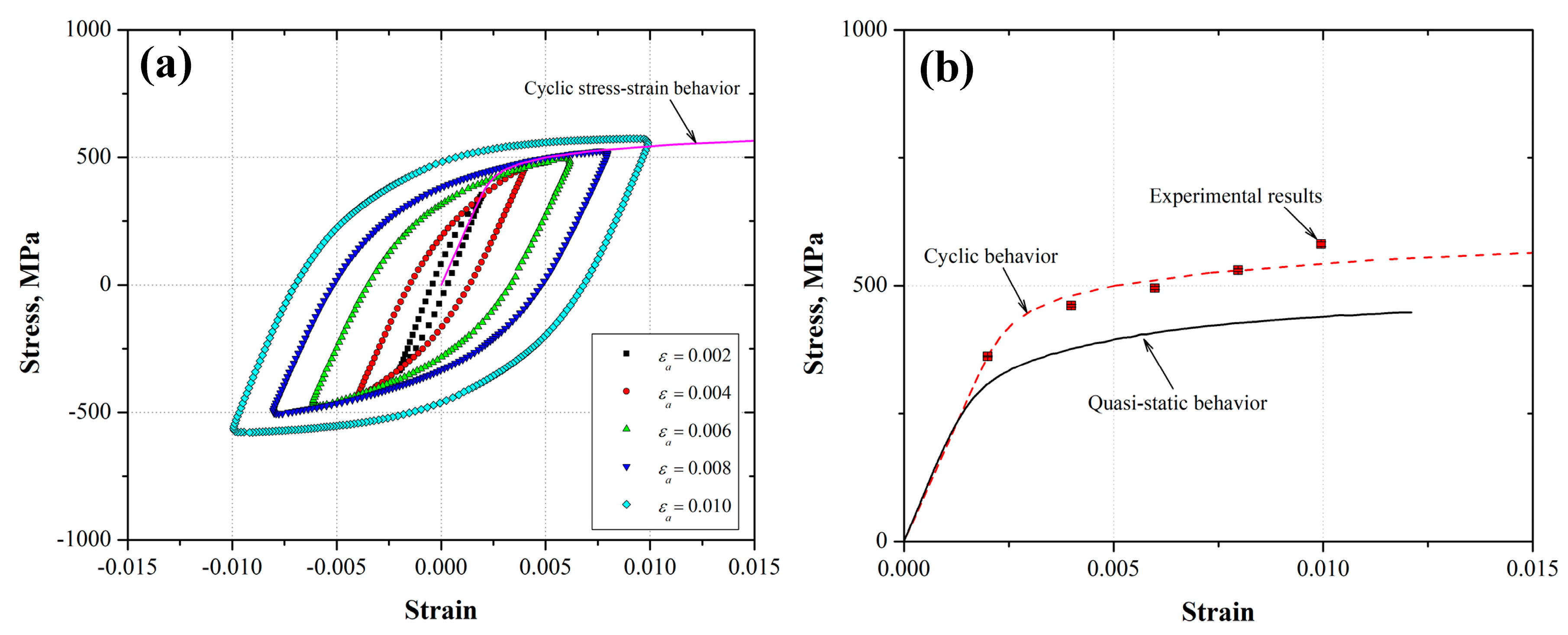 Metals 15 00472 g004
