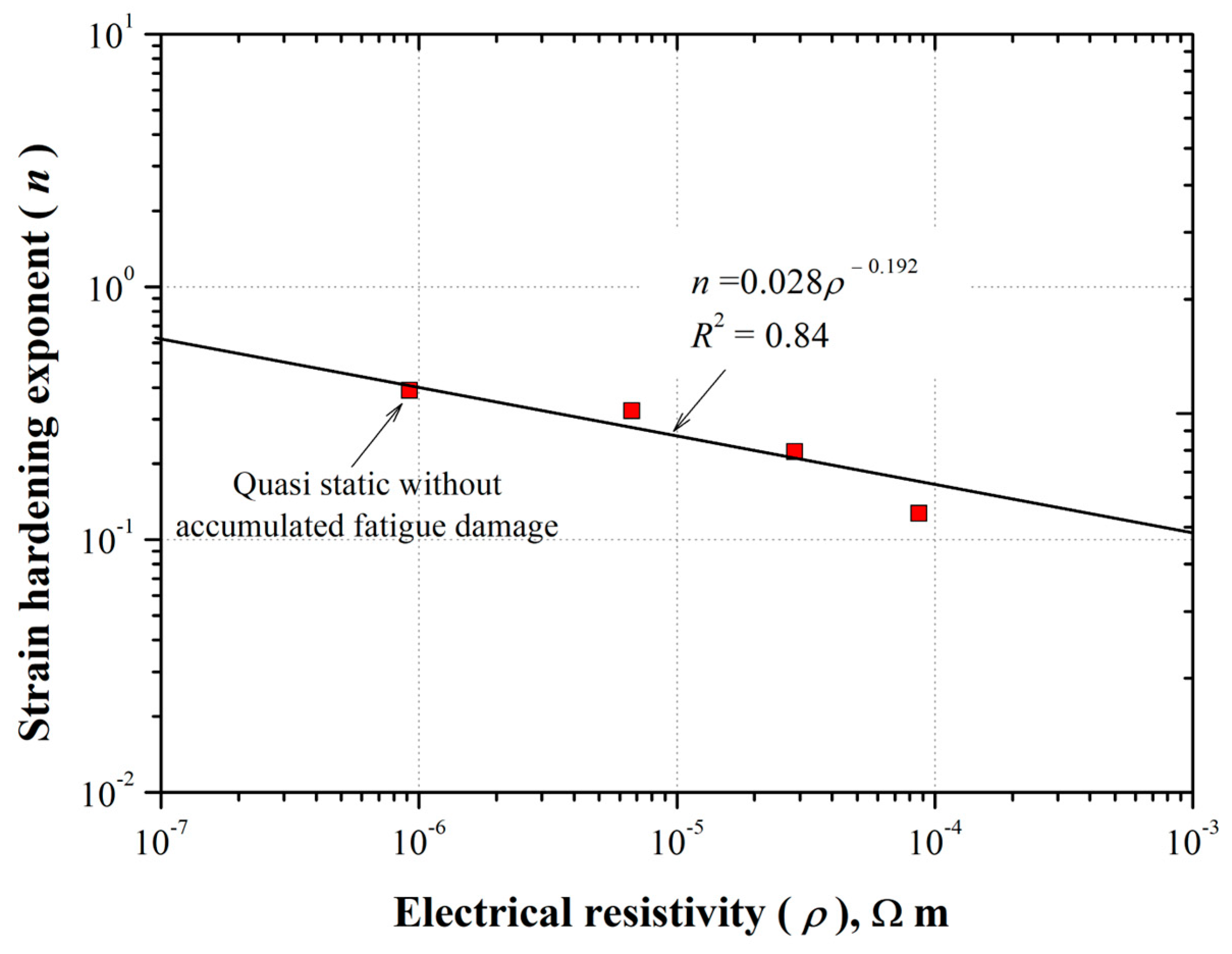 Metals 15 00472 g008