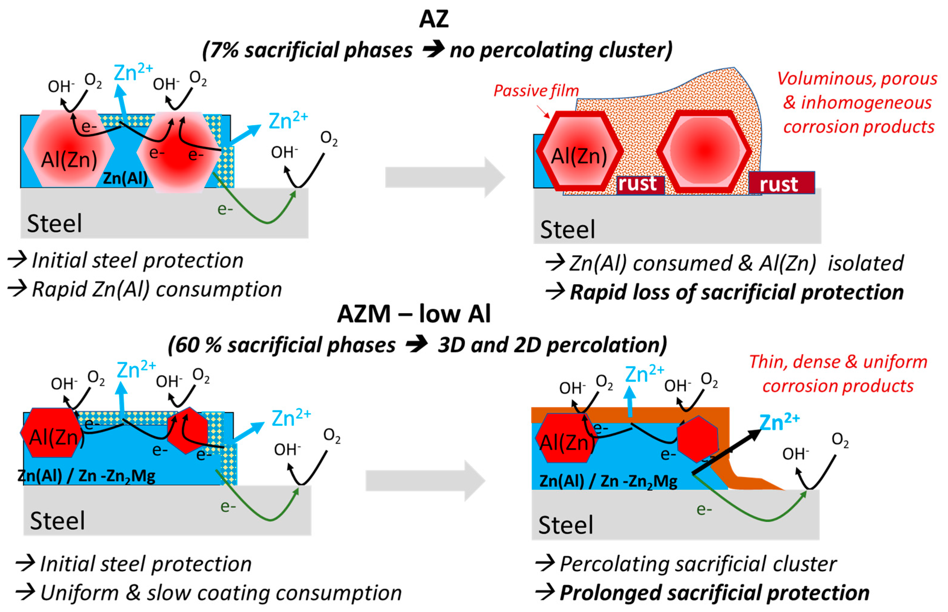 Metals 15 00476 g011