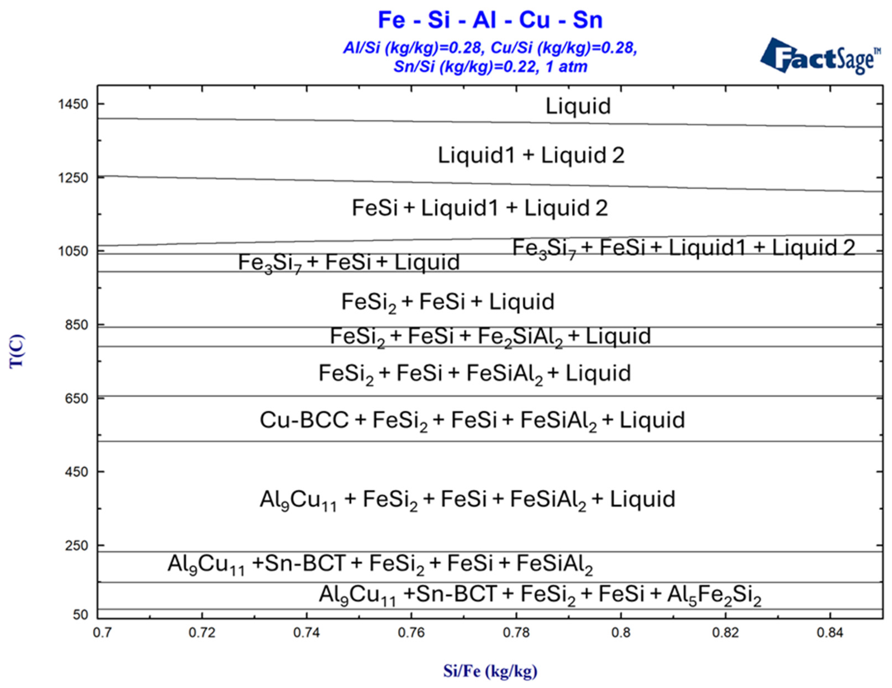 Metals 15 00479 g001 Metals 15 00479 g001
