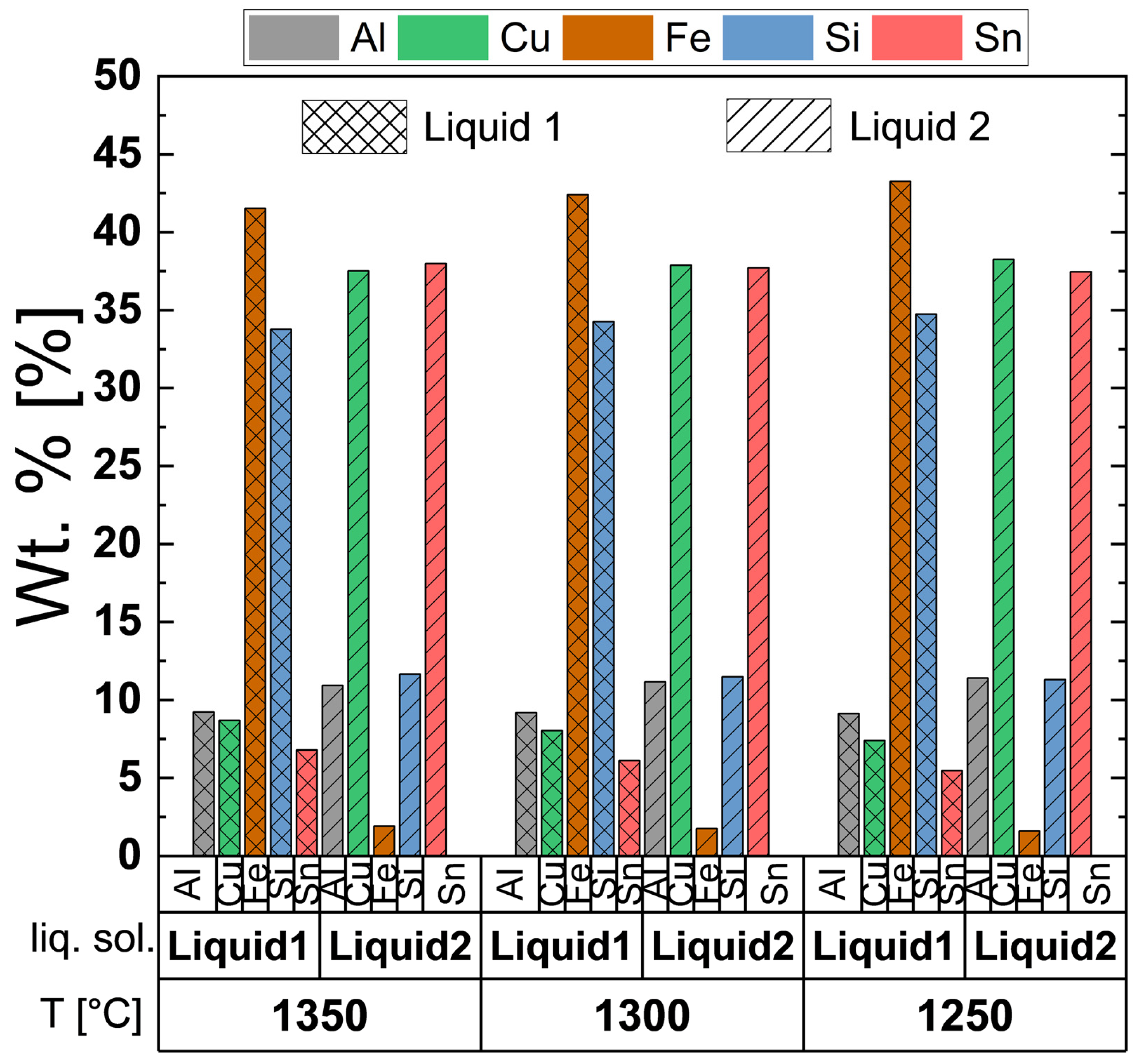 Metals 15 00479 g002 Metals 15 00479 g002