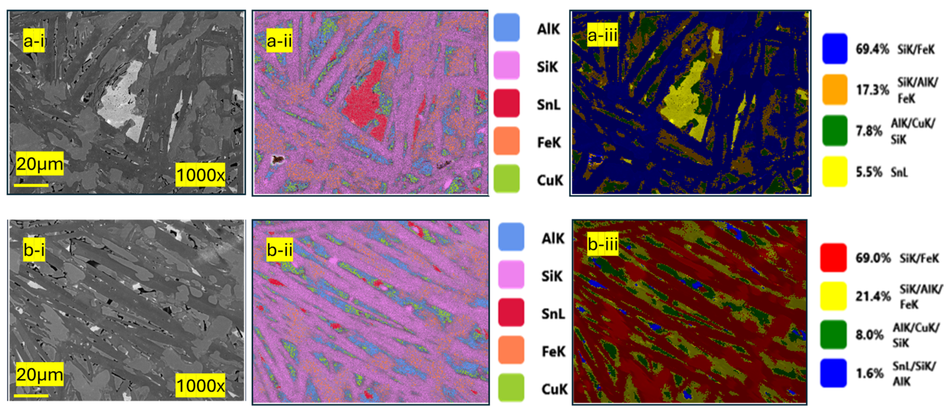 Metals 15 00479 g007 Metals 15 00479 g007