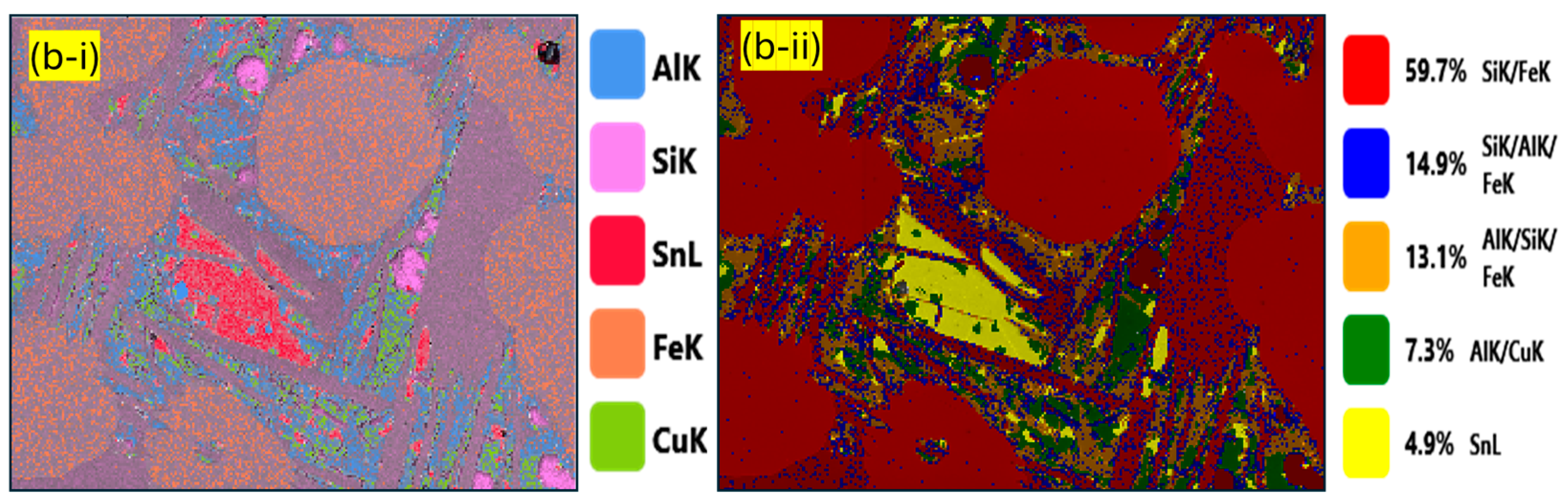 Metals 15 00479 g009b Metals 15 00479 g009b