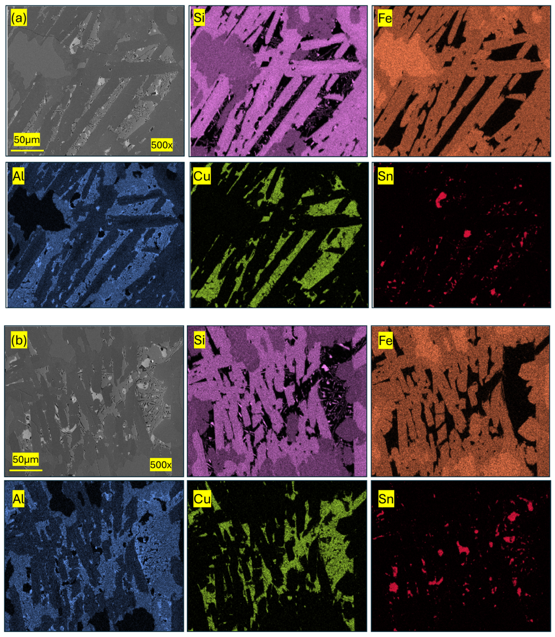 Metals 15 00479 g011 Metals 15 00479 g011