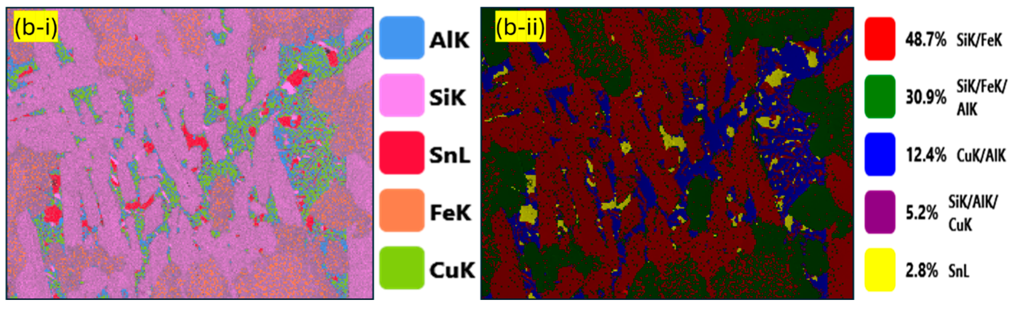 Metals 15 00479 g012b Metals 15 00479 g012b