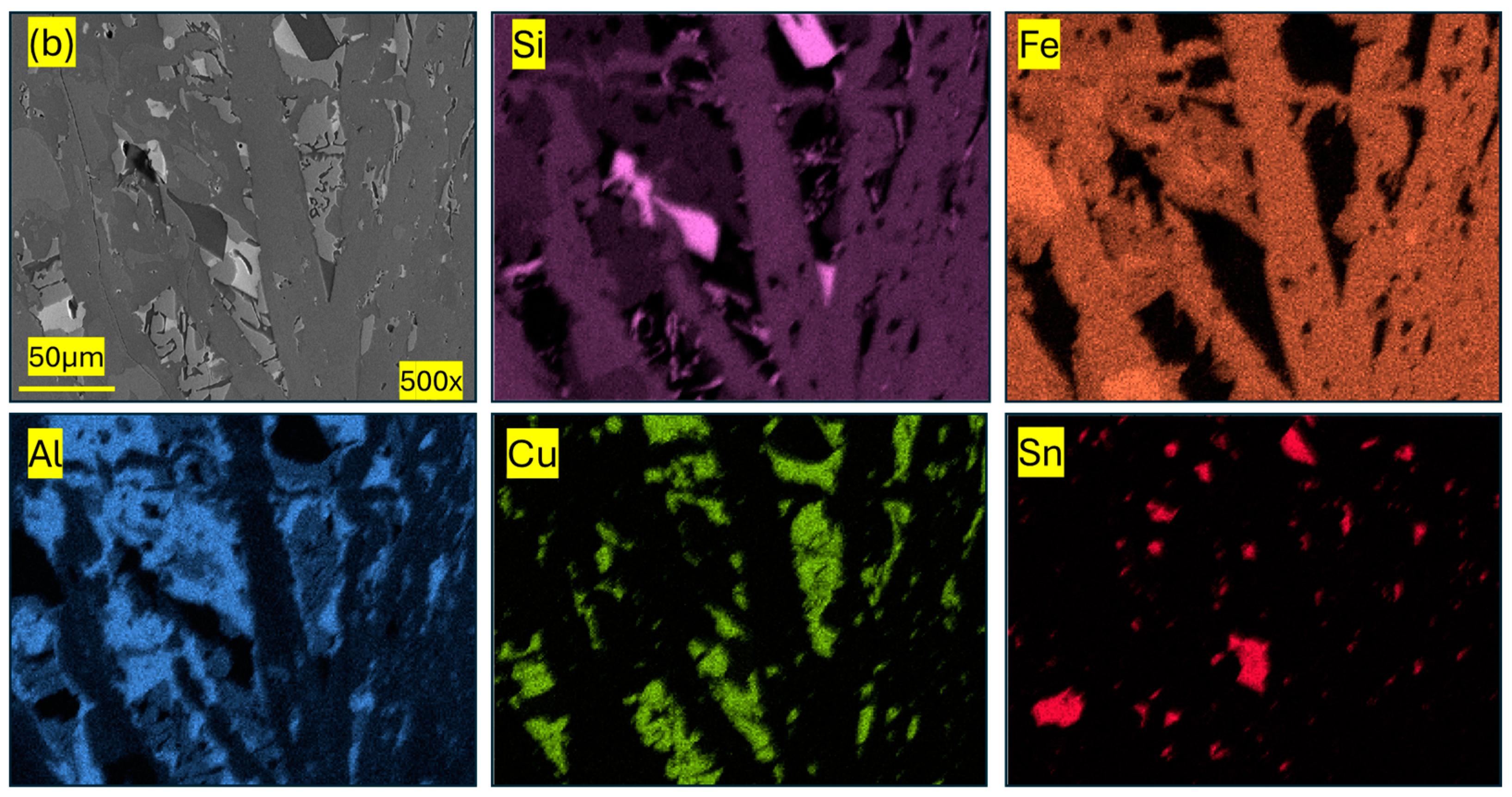 Metals 15 00479 g014b Metals 15 00479 g014b