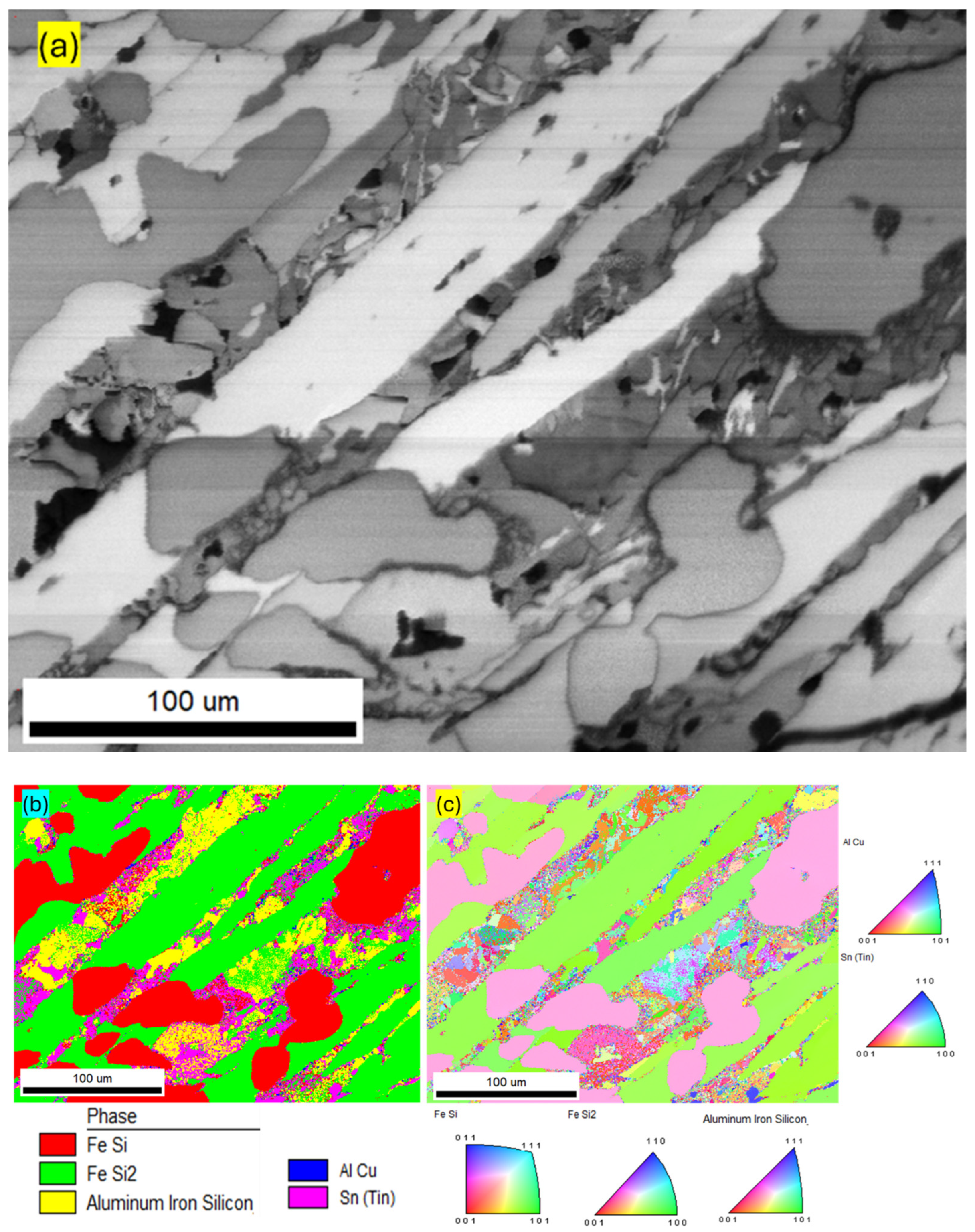 Metals 15 00479 g019 Metals 15 00479 g019