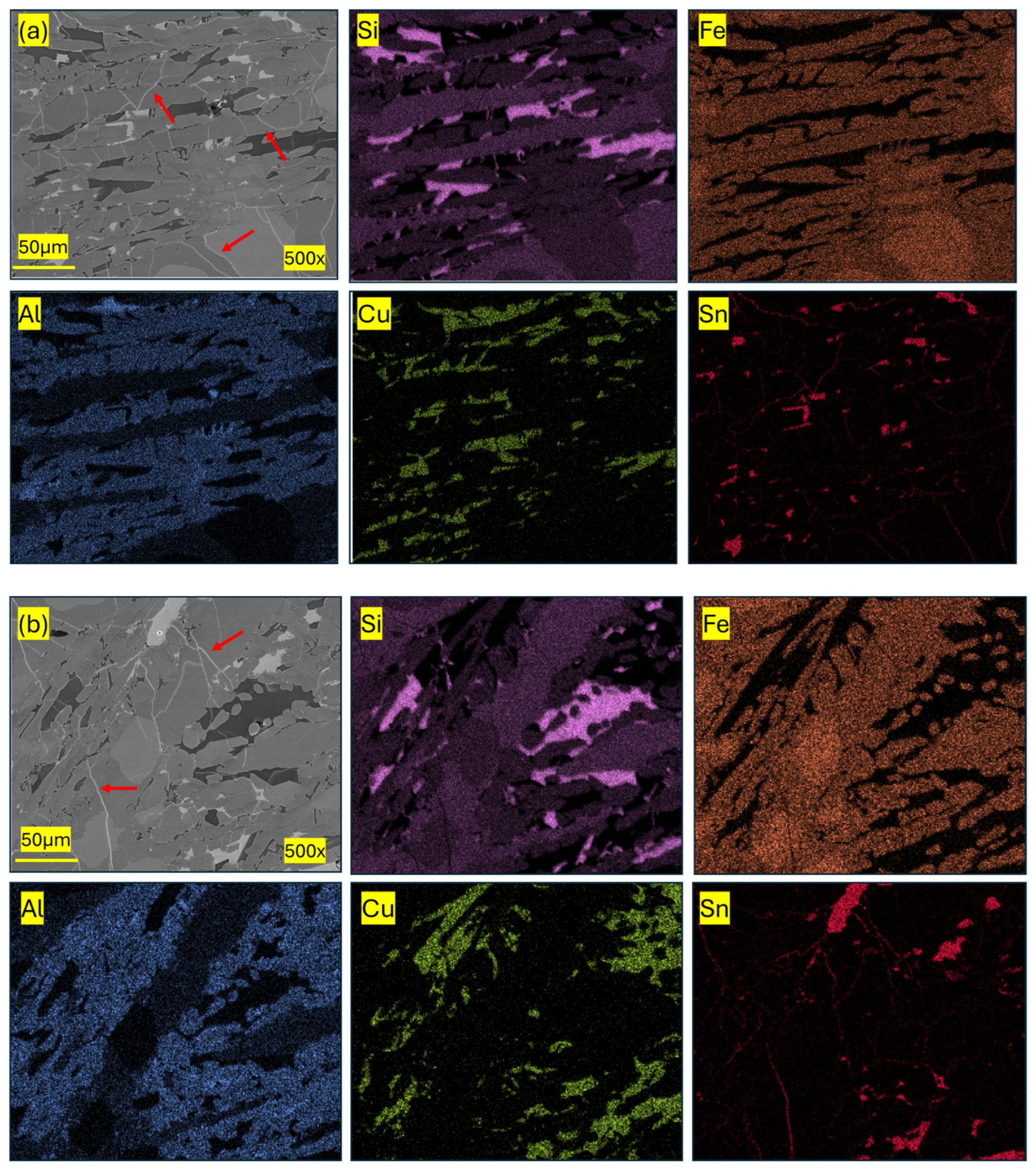 Metals 15 00479 g020 Metals 15 00479 g020